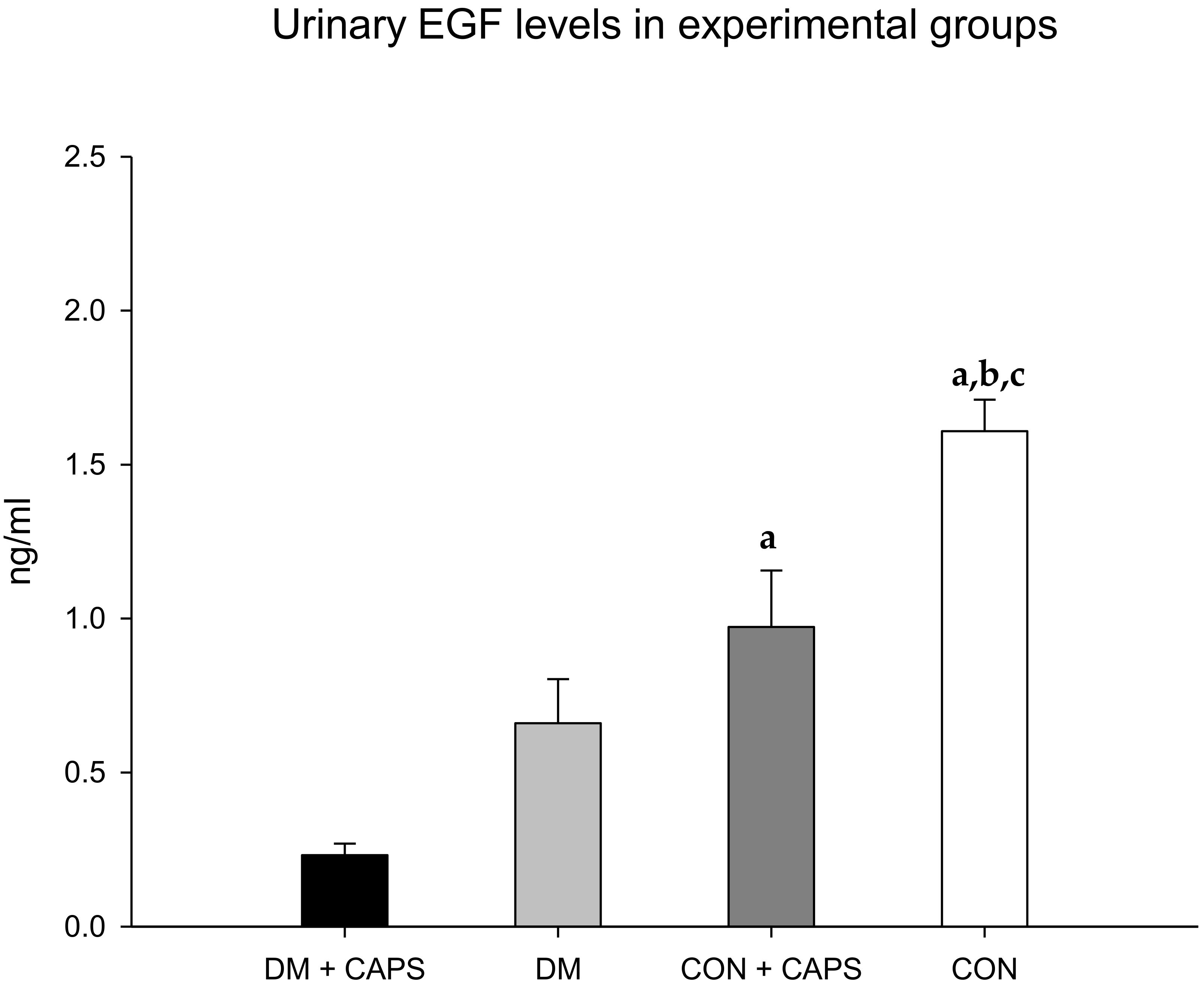 Molecules 24 00036 g007