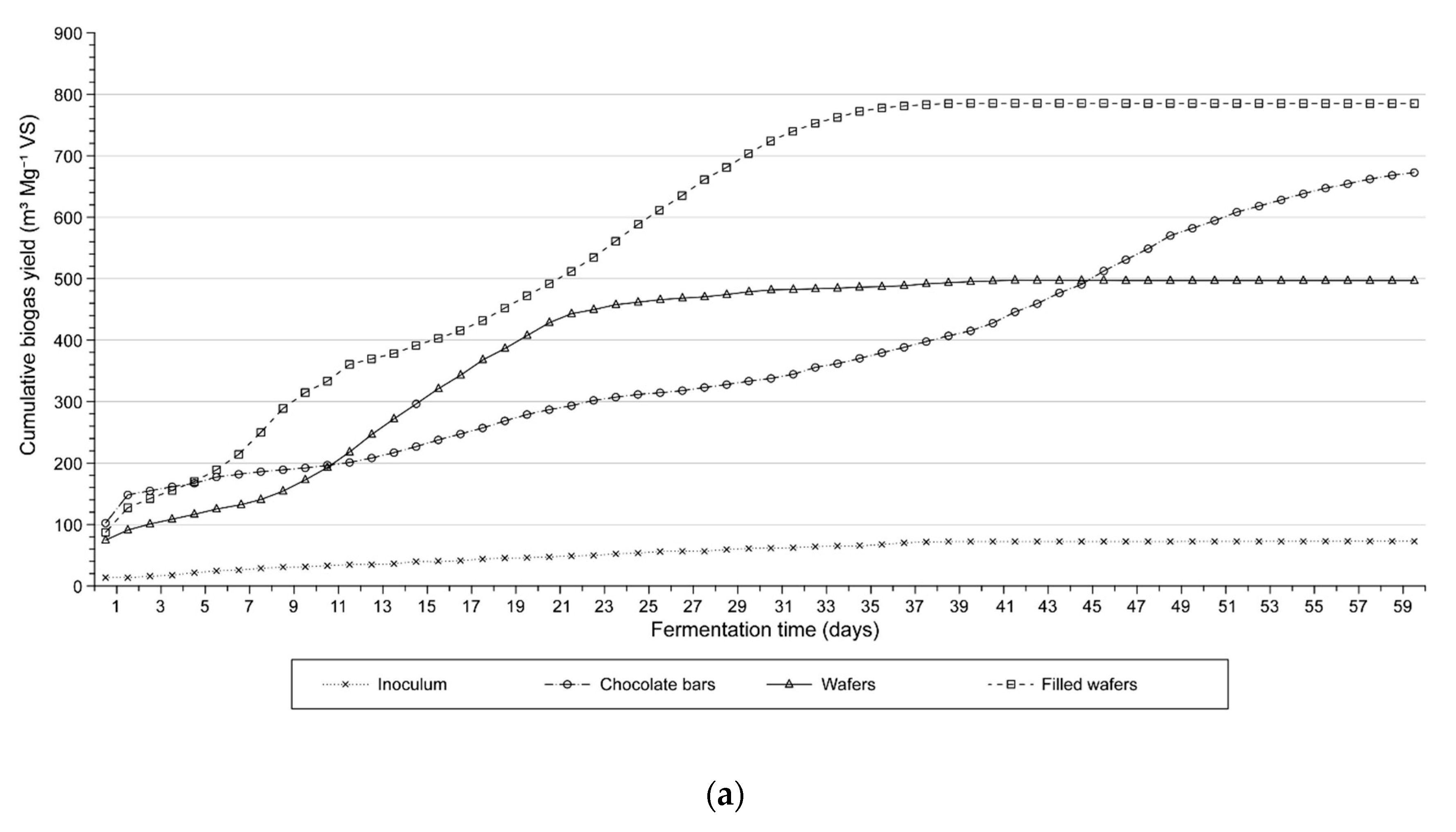 Molecules 24 00037 g003a