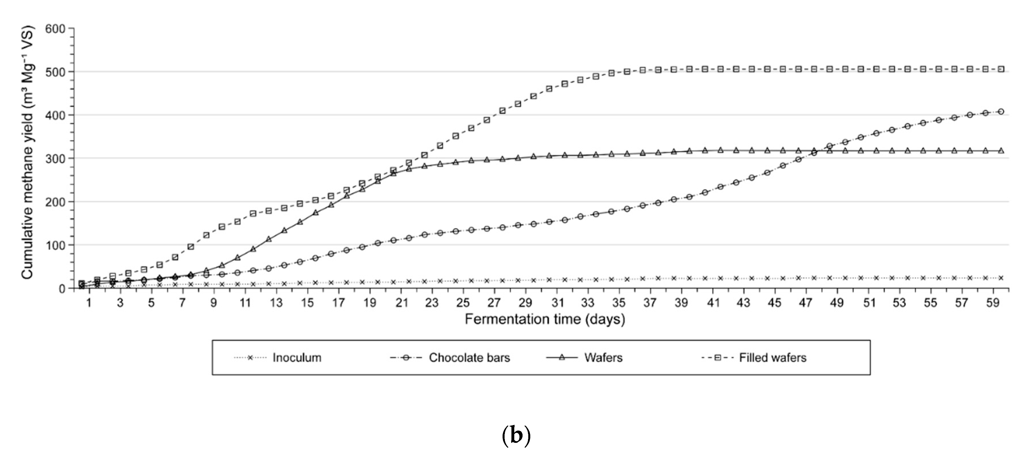 Molecules 24 00037 g003b