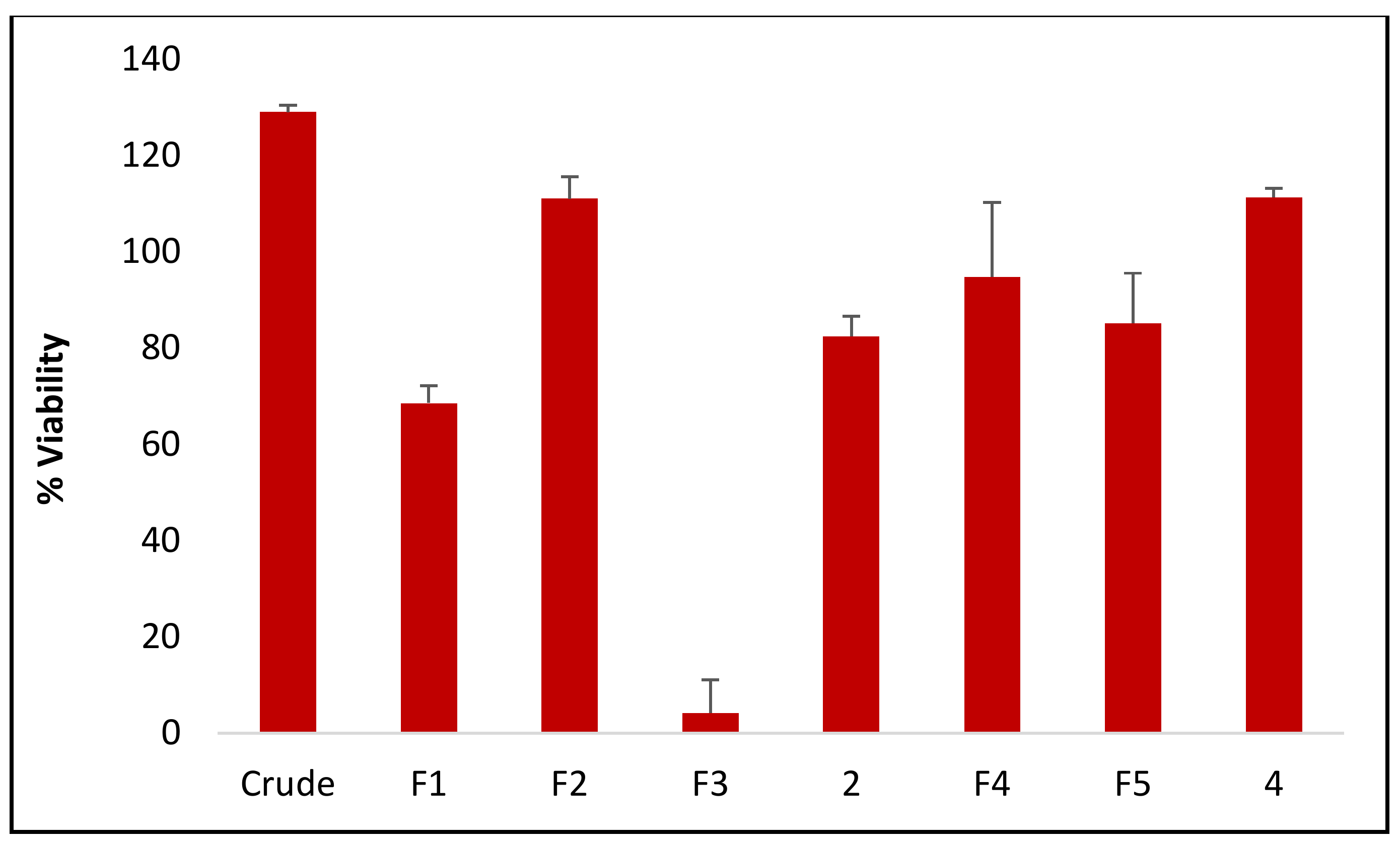 Molecules 24 00039 g002 Molecules 24 00039 g002