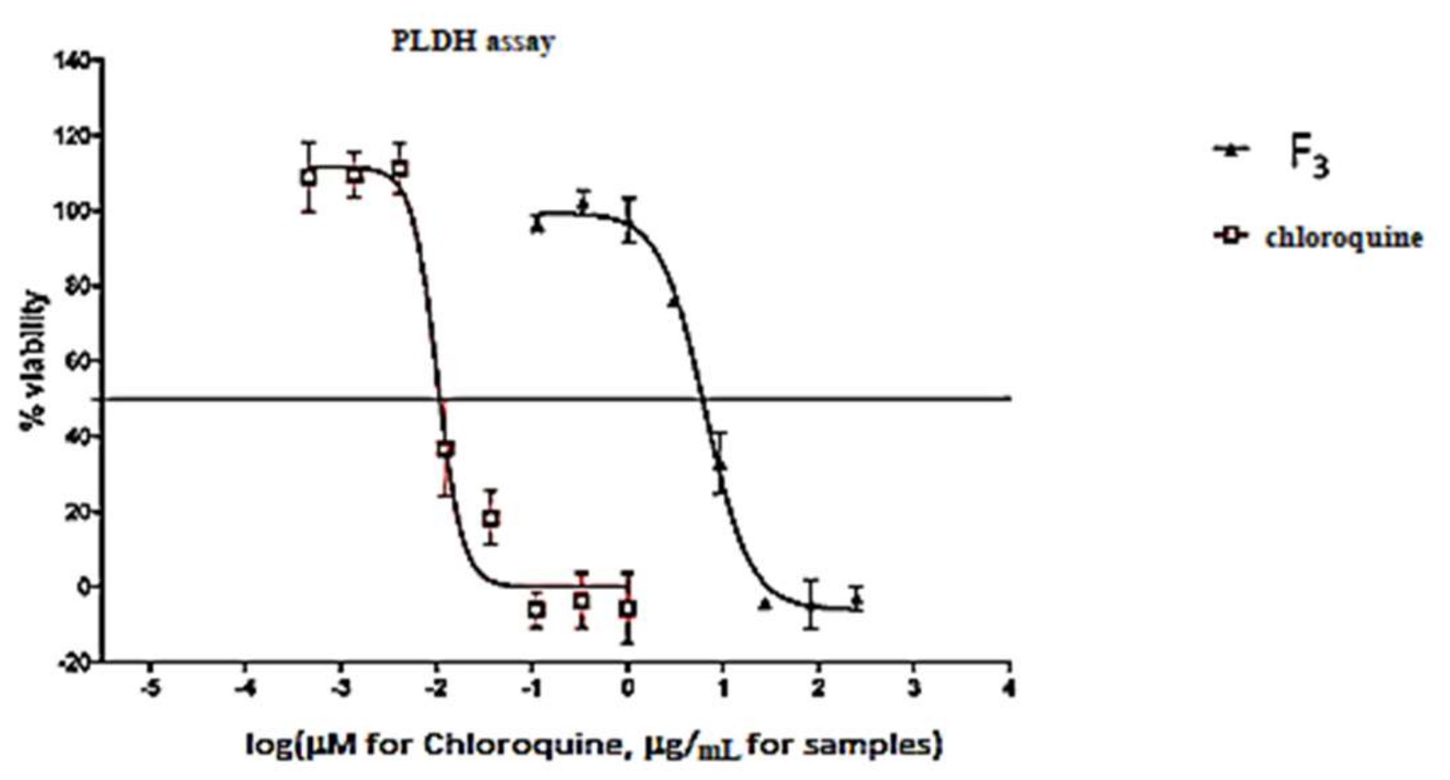 Molecules 24 00039 g003 Molecules 24 00039 g003