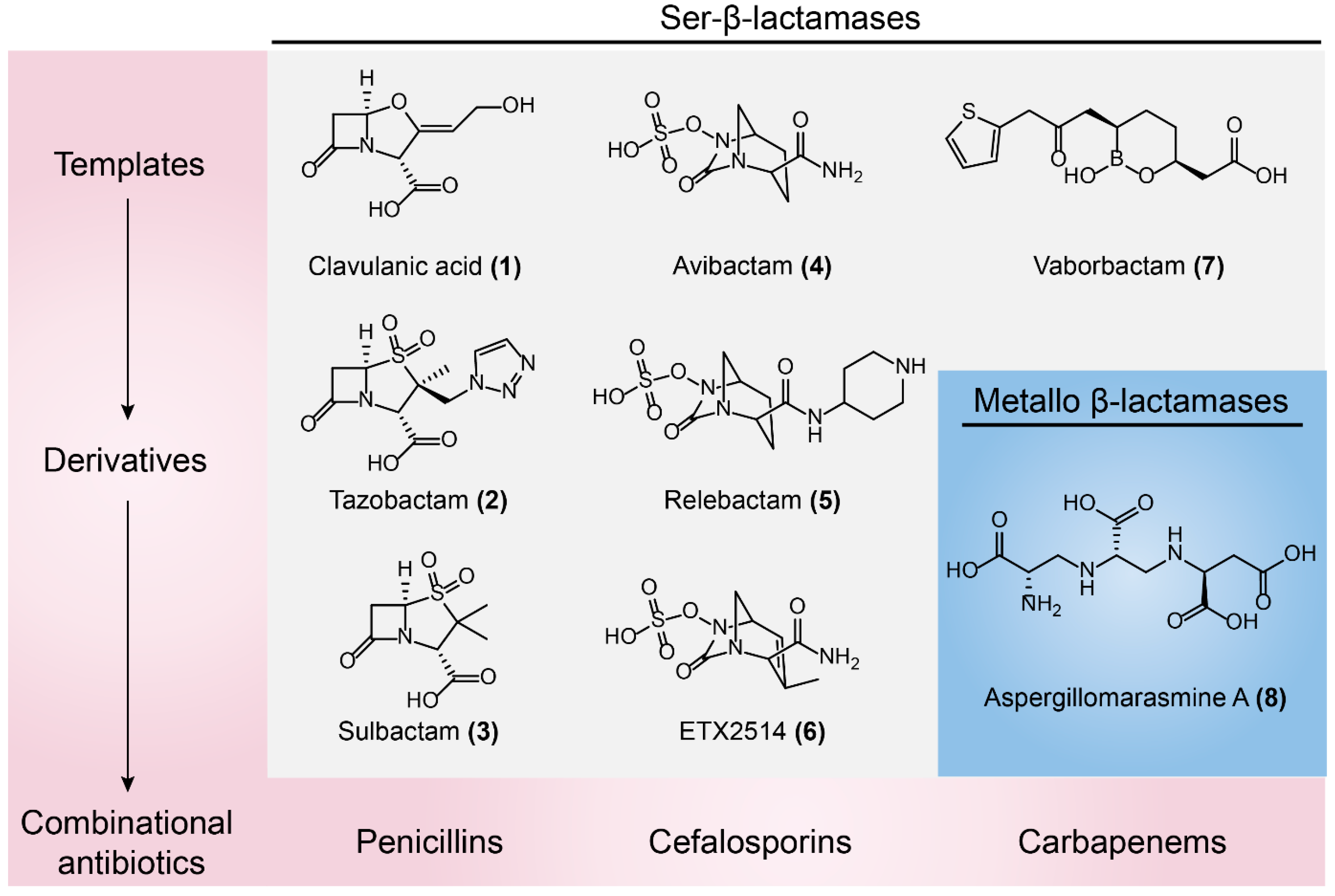 Molecules 24 00043 g009 Molecules 24 00043 g009