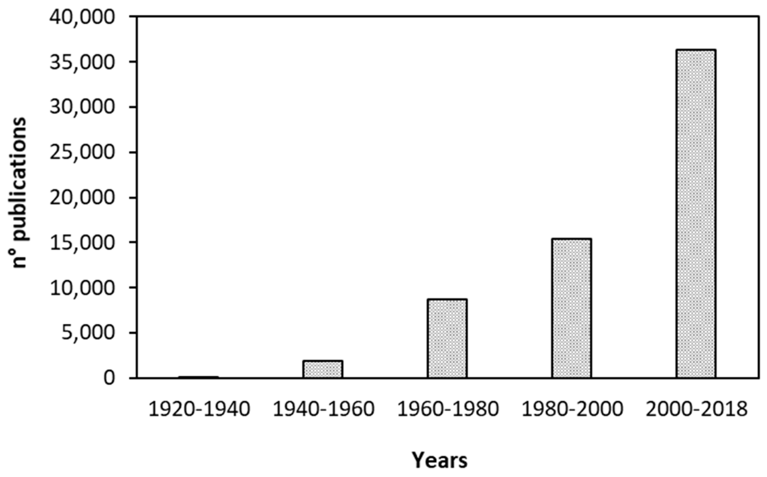 Molecules 24 00048 g001