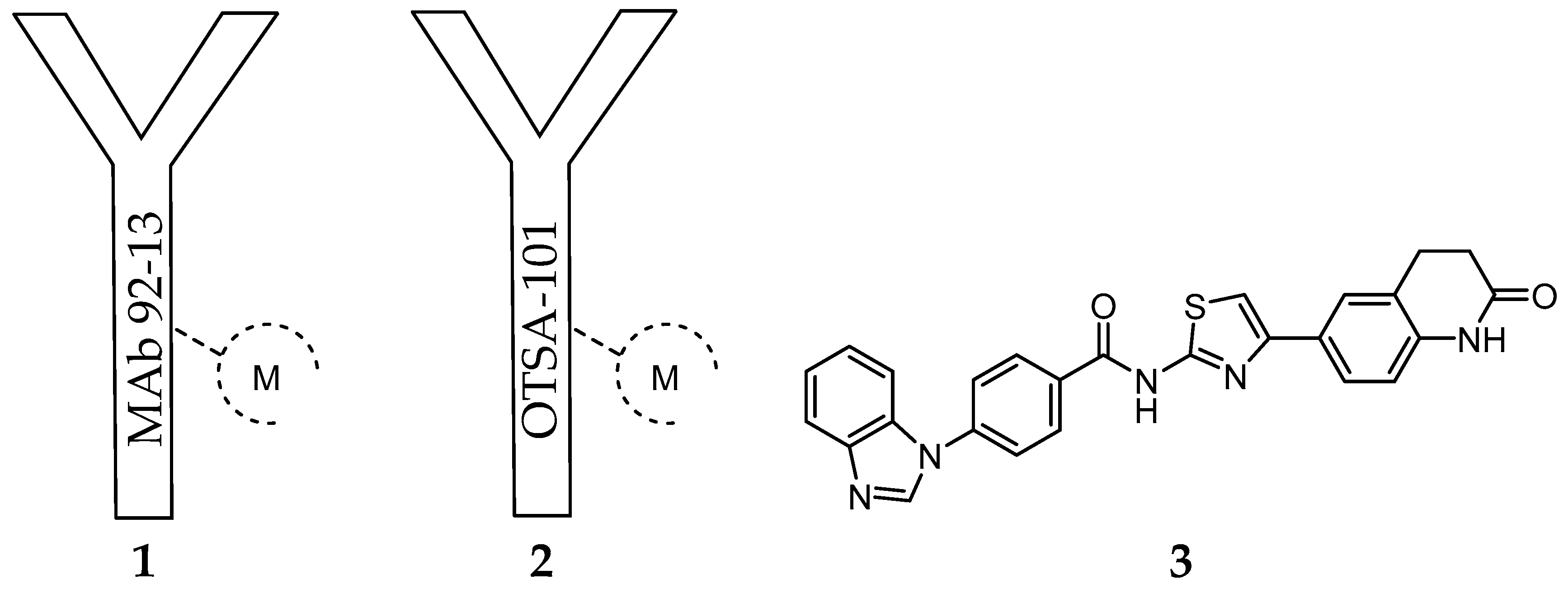 Molecules 24 00049 g001 Molecules 24 00049 g001