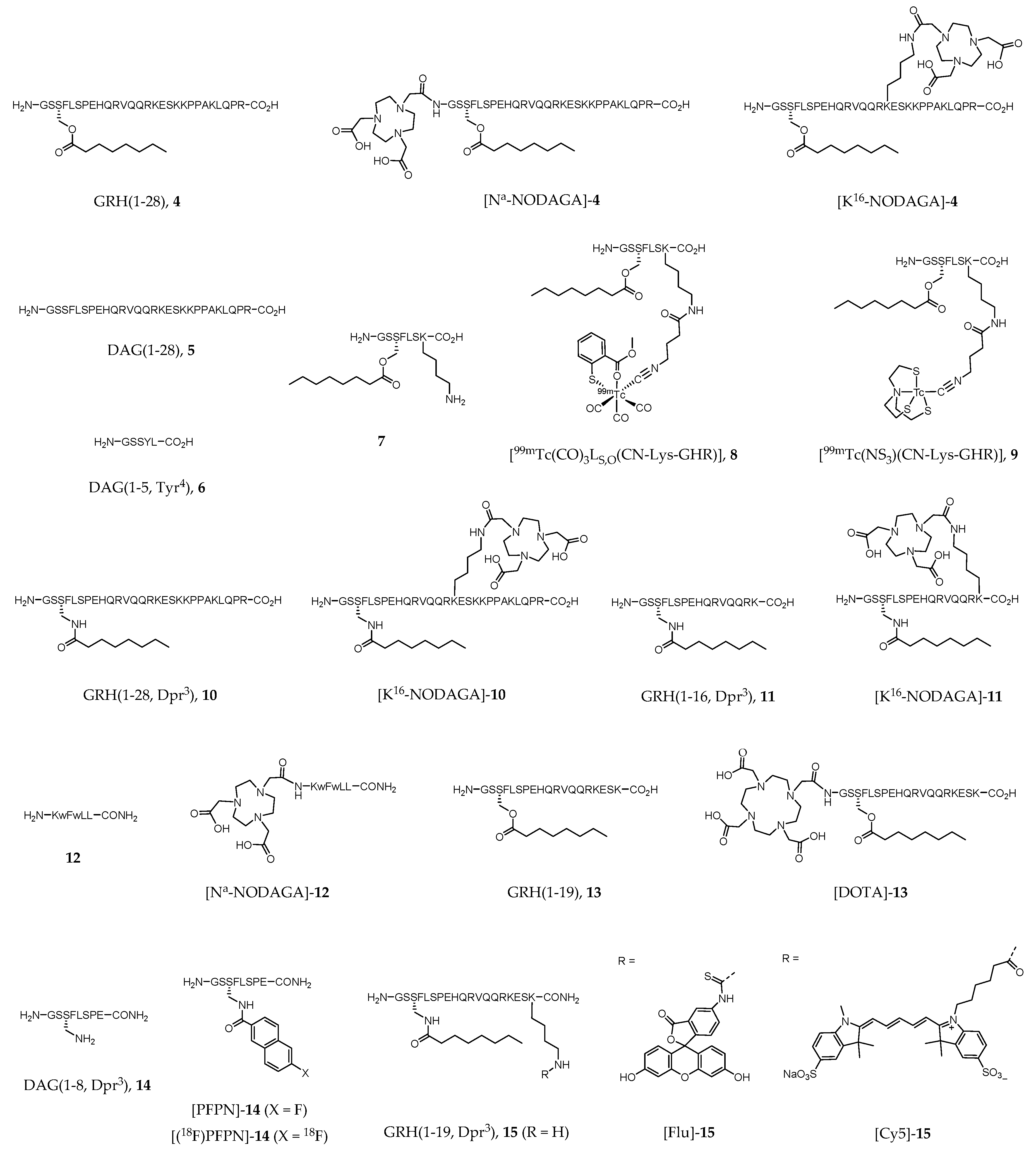 Molecules 24 00049 g002 Molecules 24 00049 g002