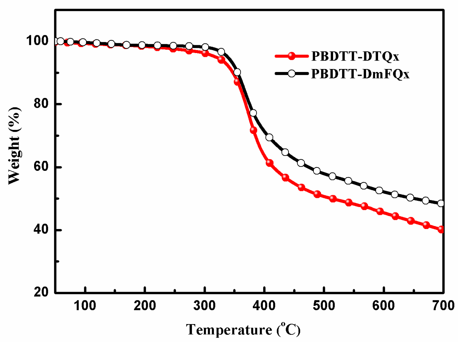 Molecules 24 00054 g001