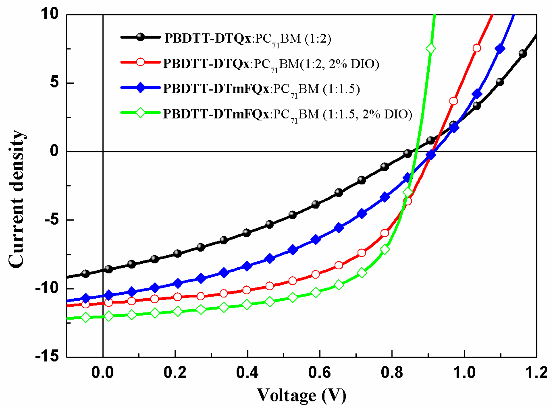 Molecules 24 00054 g004