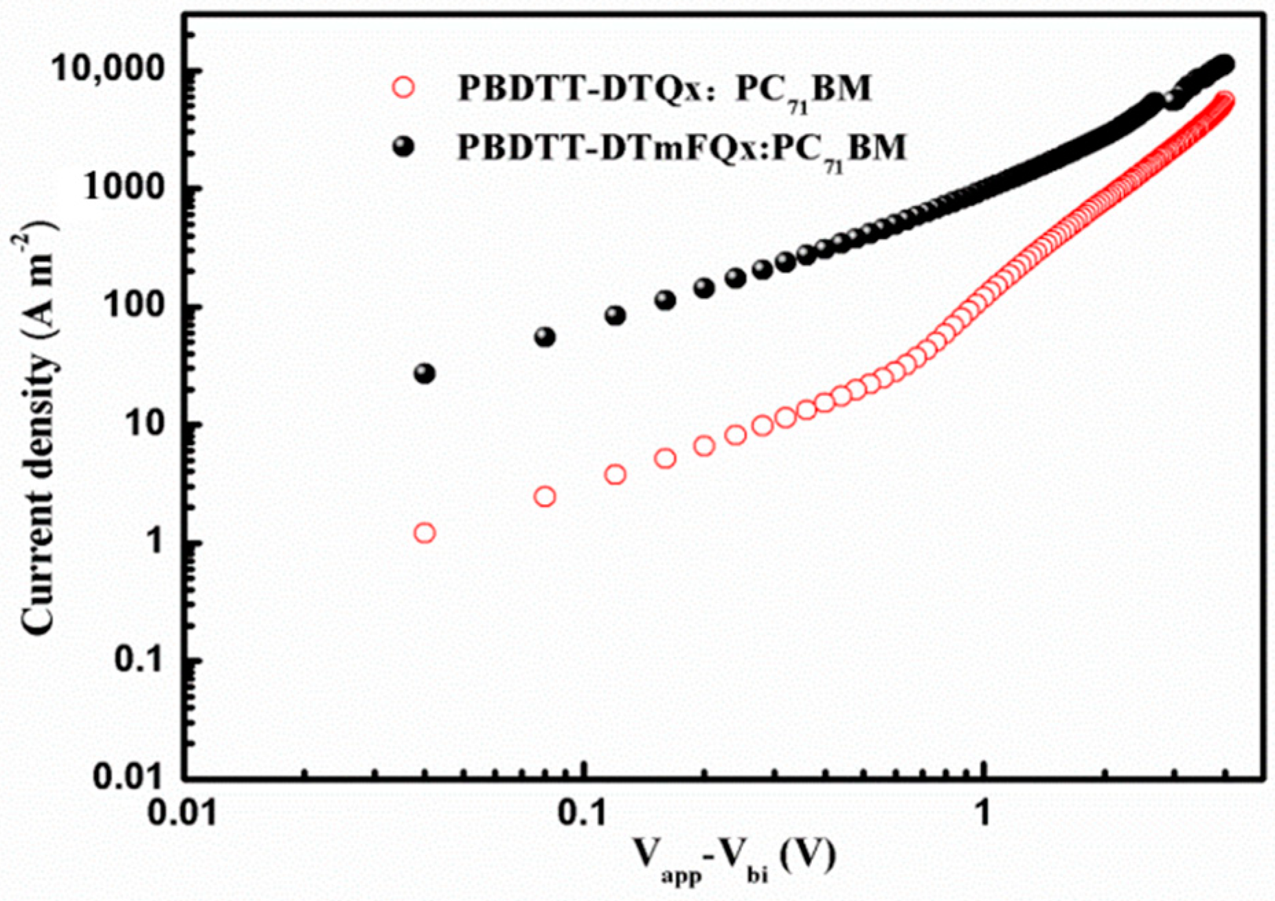 Molecules 24 00054 g005