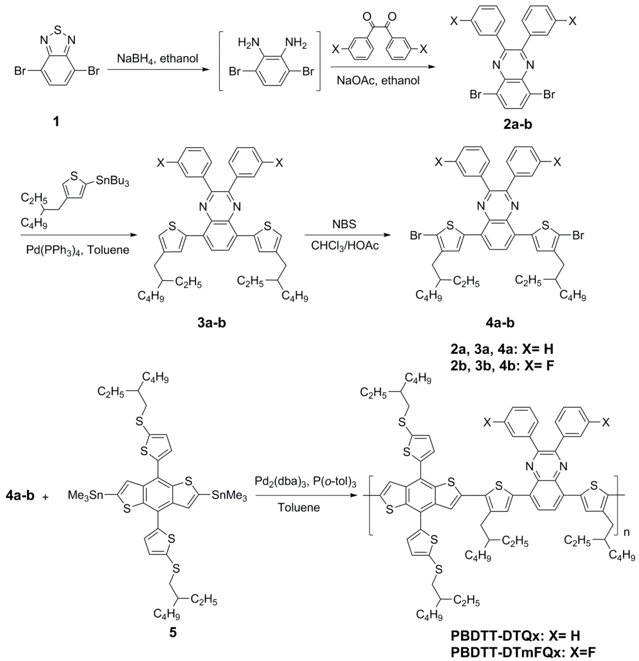 Molecules 24 00054 sch001