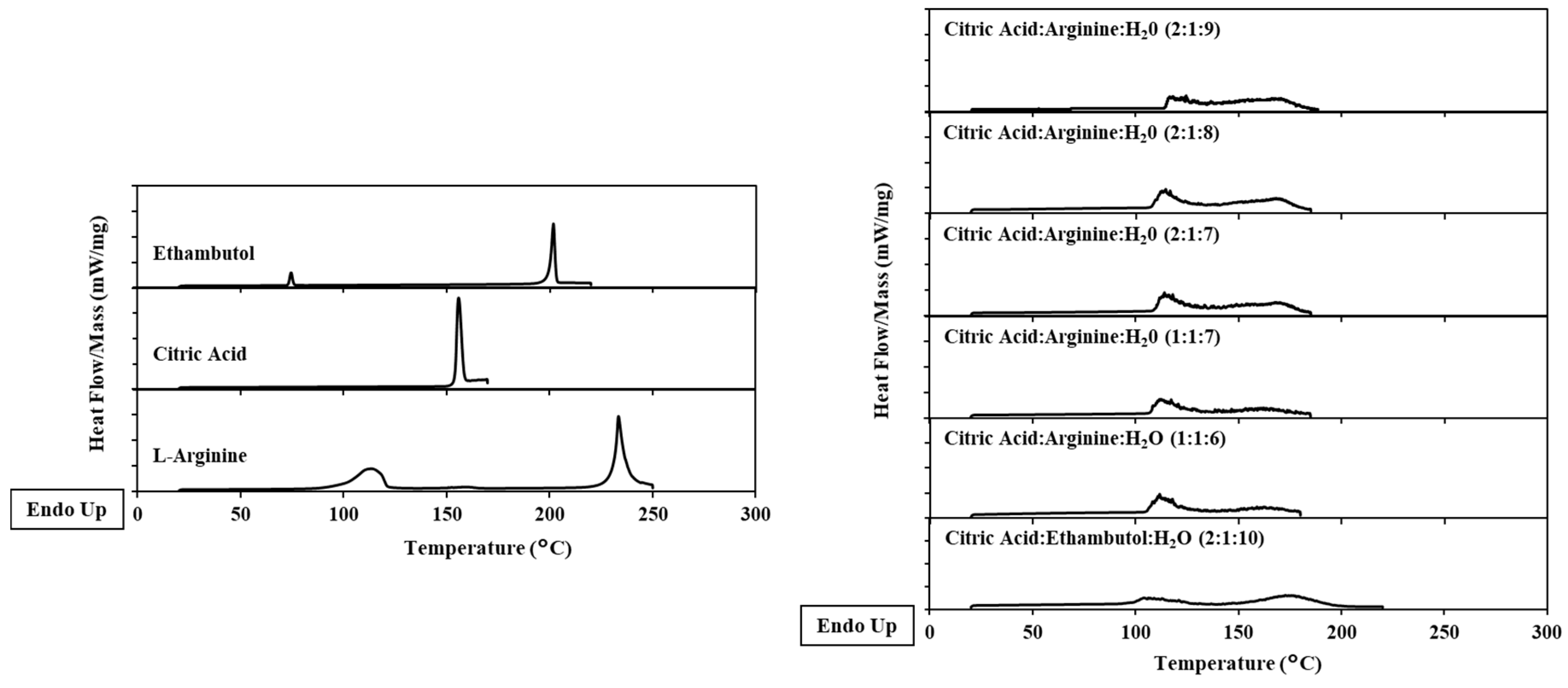 Molecules 24 00055 g002