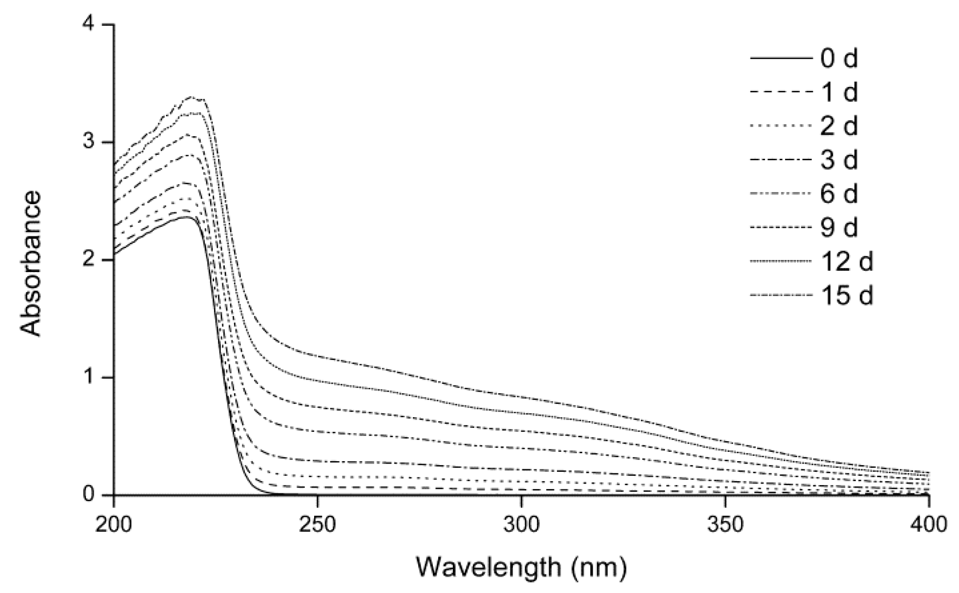 Molecules 24 00056 g001