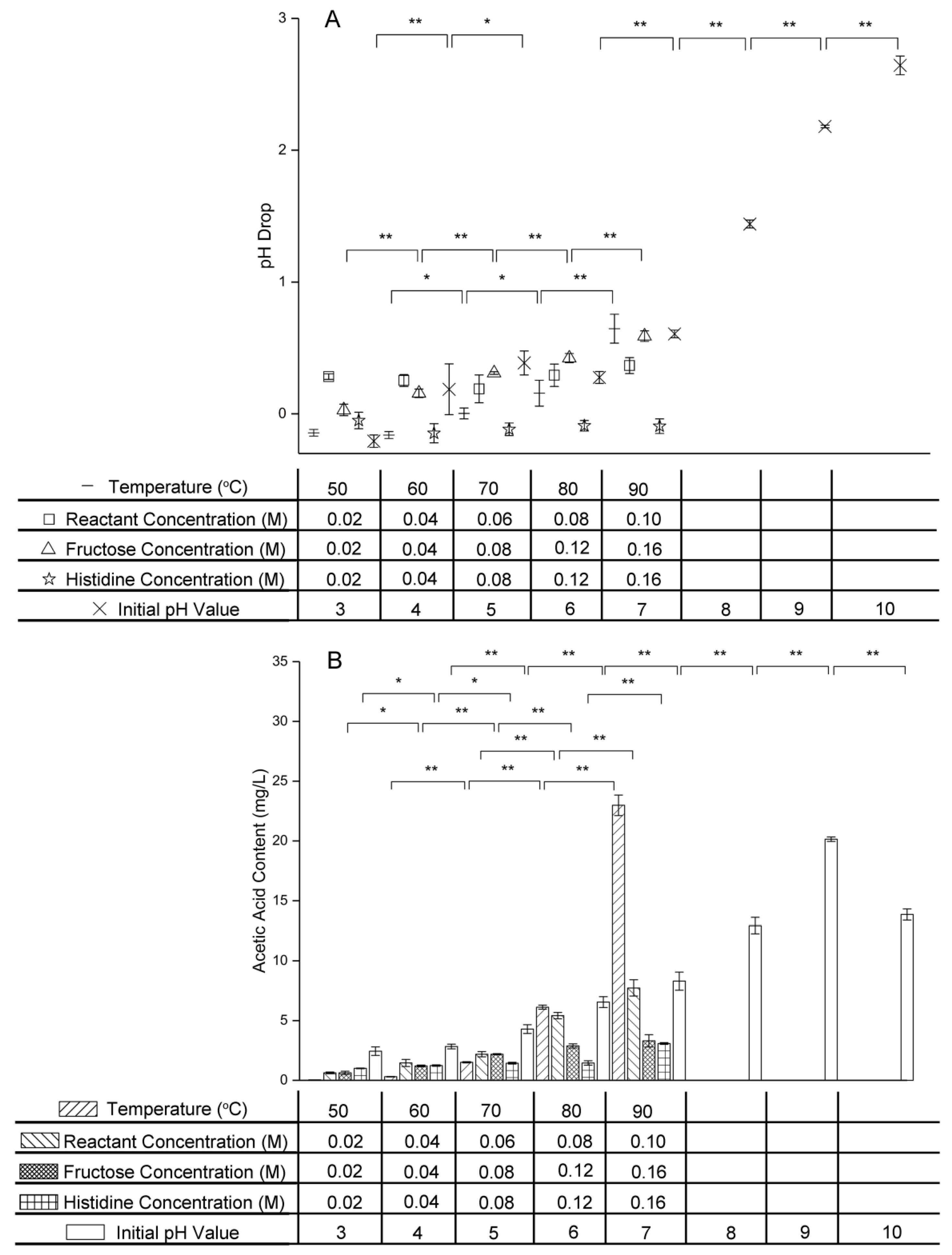 Molecules 24 00056 g006