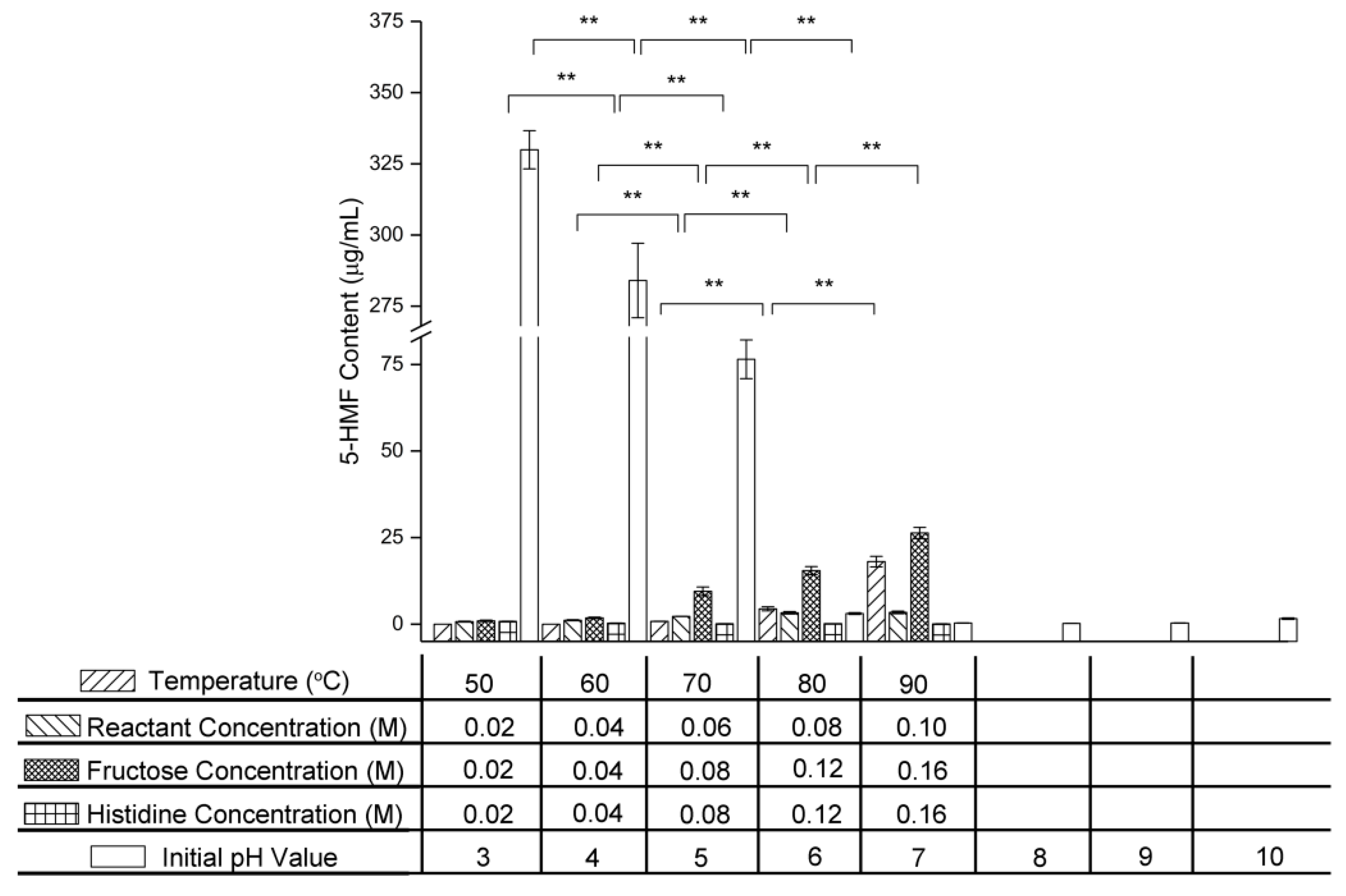 Molecules 24 00056 g007