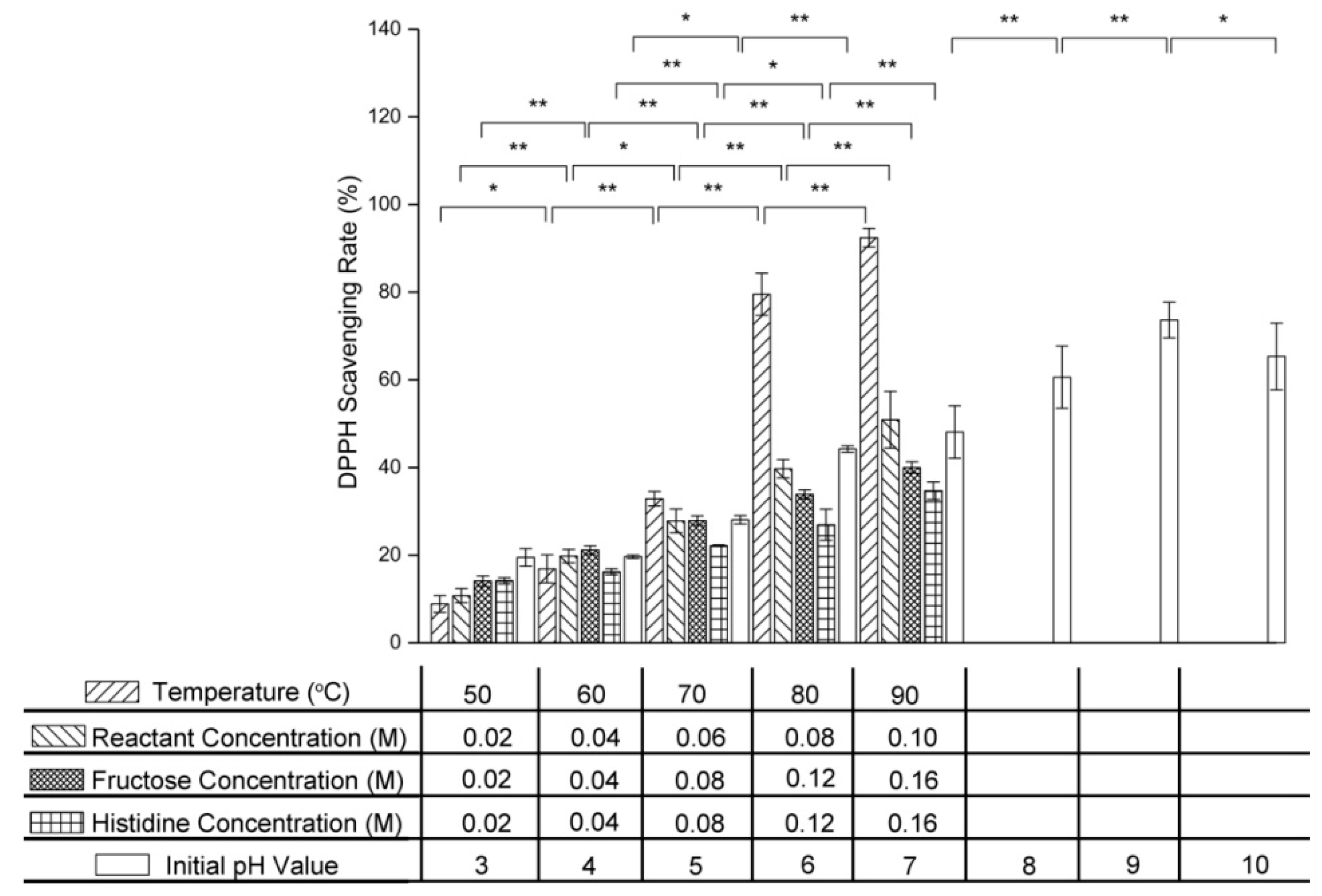 Molecules 24 00056 g009
