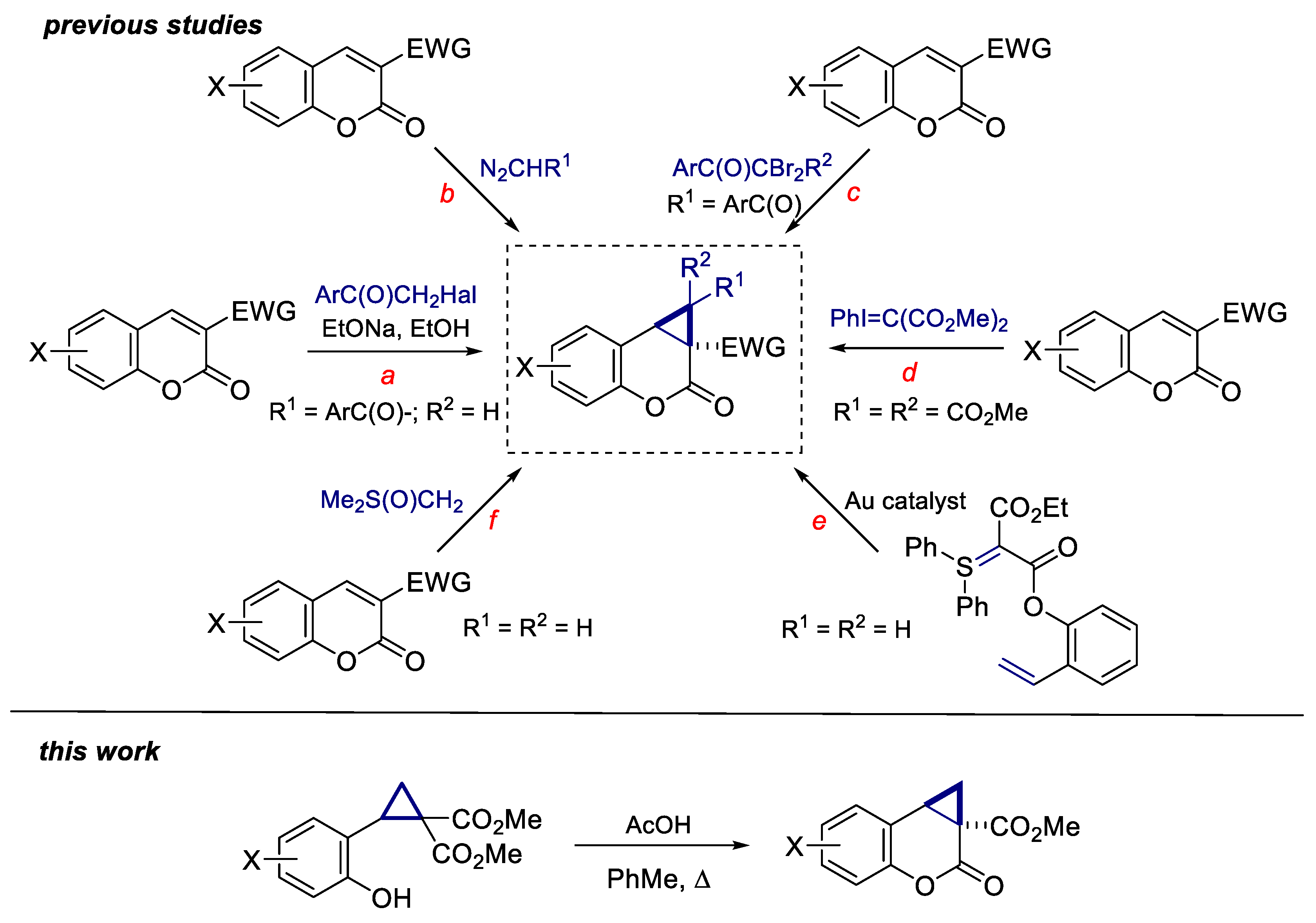 Molecules 24 00057 sch001