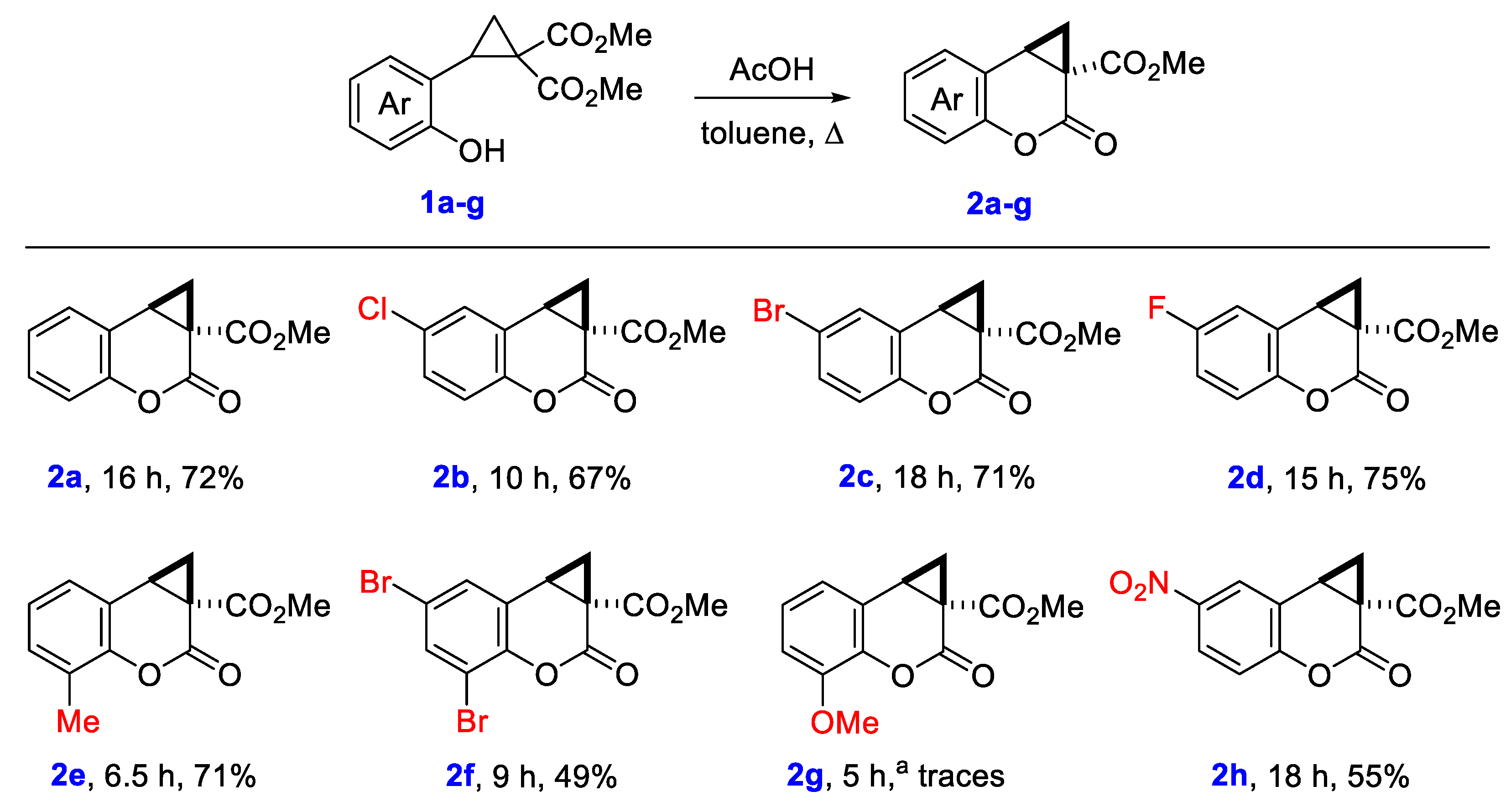 Molecules 24 00057 sch002