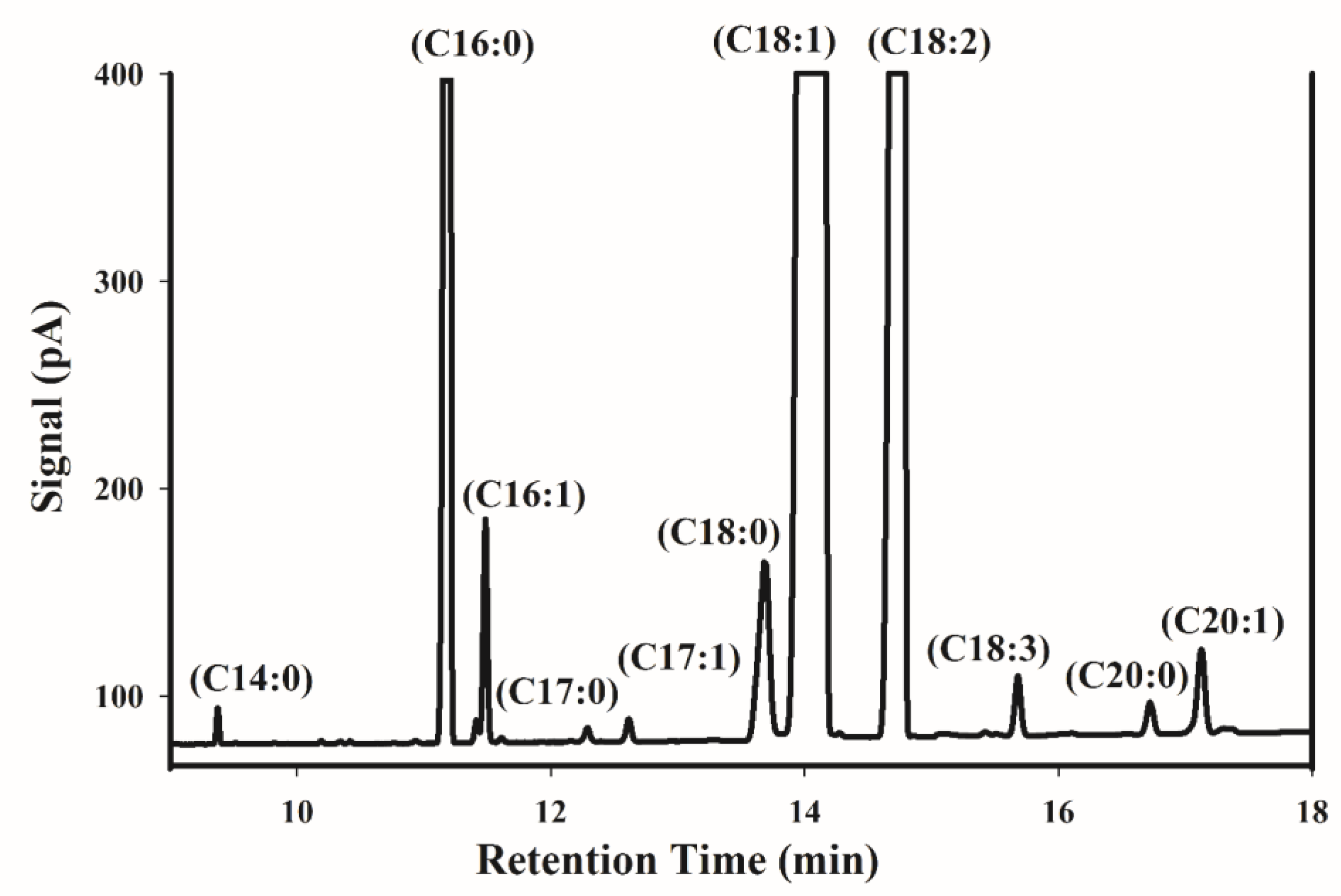 Molecules 24 00058 g001