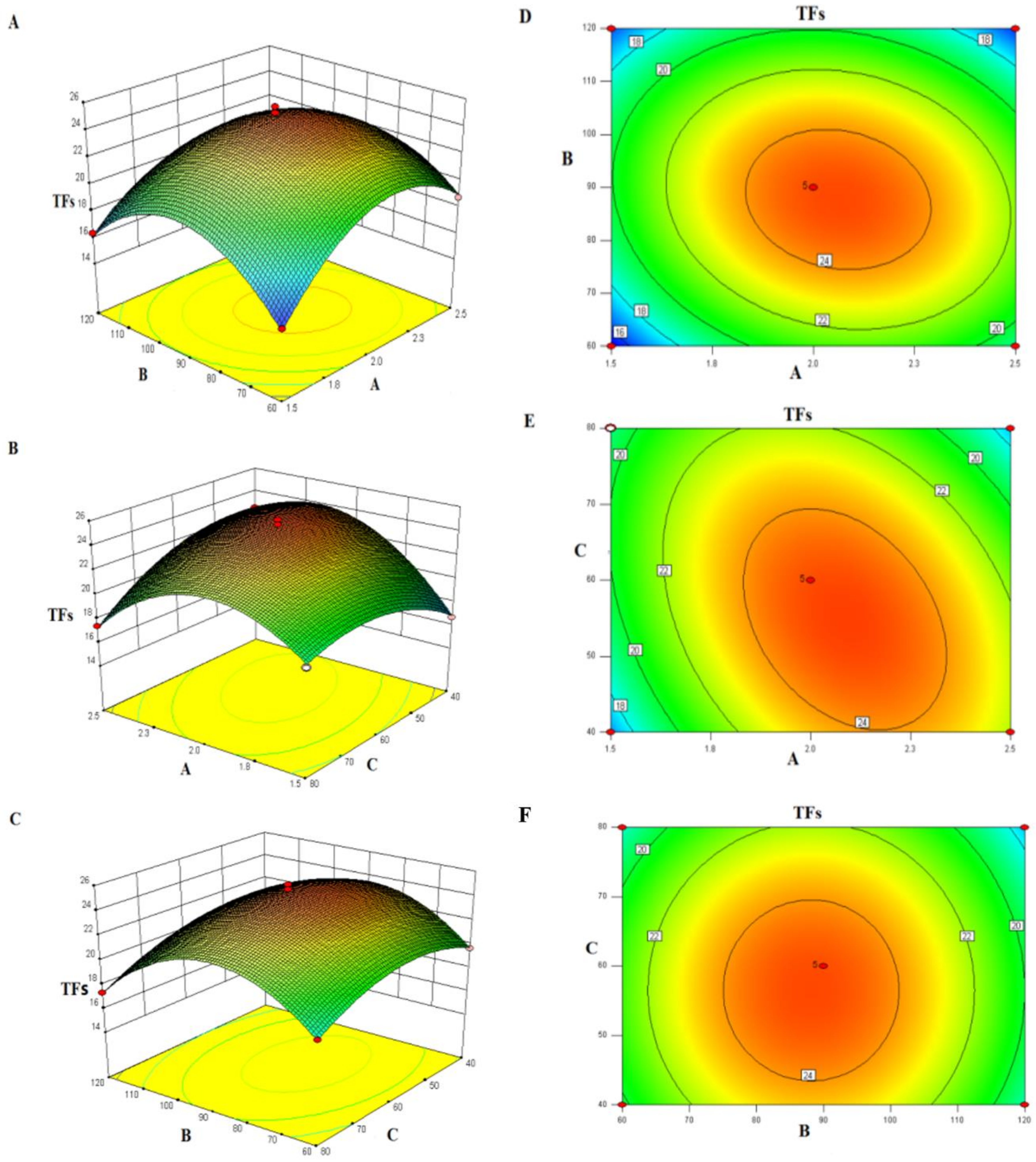 Molecules 24 00060 g001