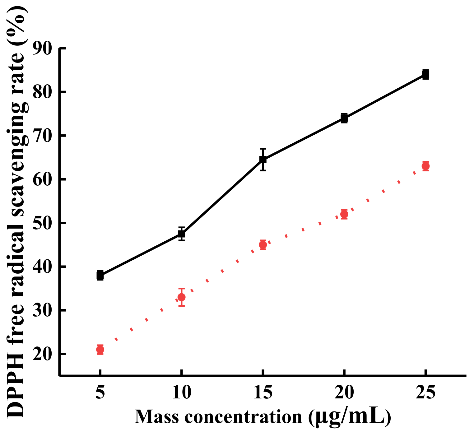 Molecules 24 00060 g003