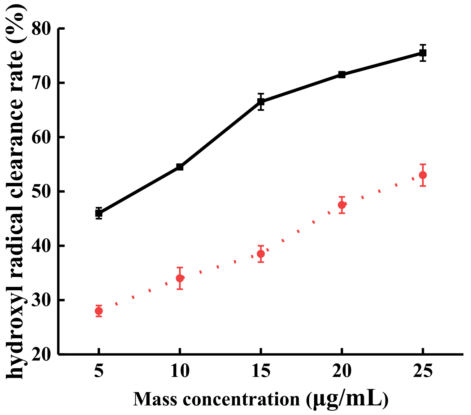 Molecules 24 00060 g004