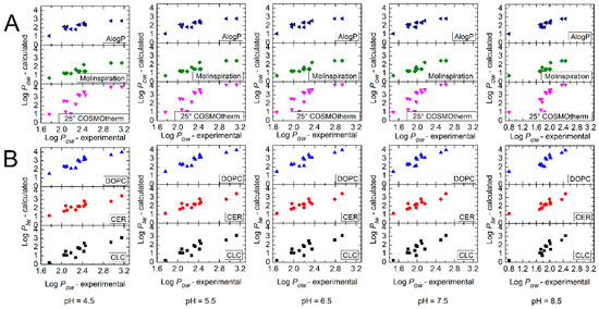 Molecules 24 00061 g0a1 550