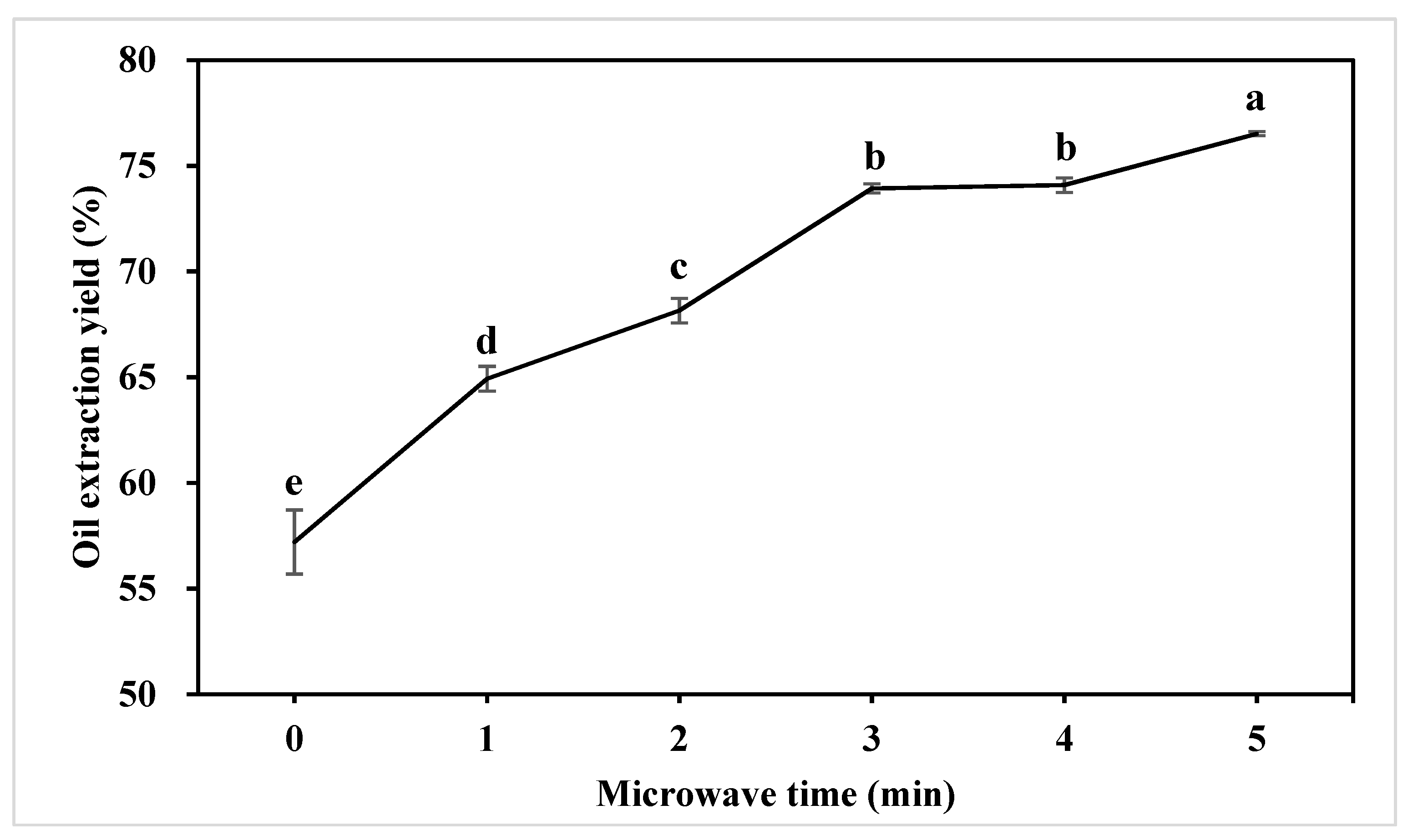Molecules 24 00062 g001