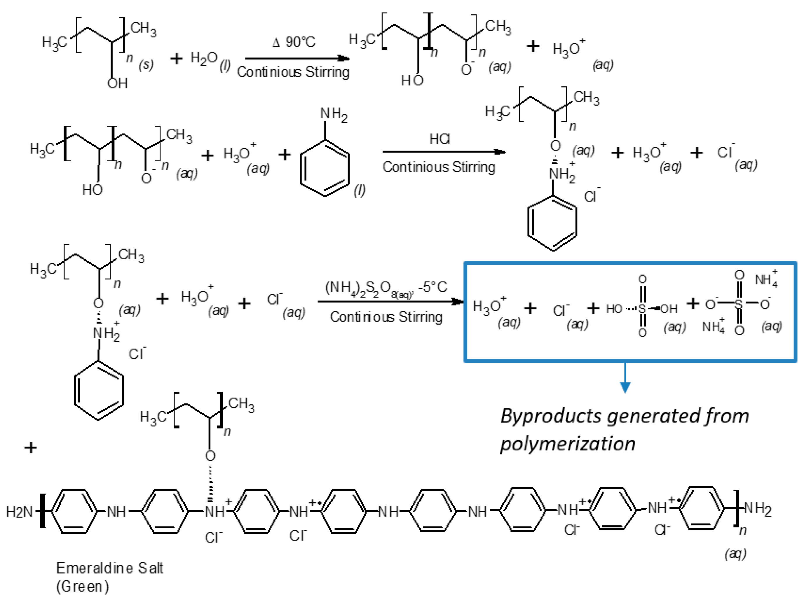 Molecules 24 00063 g008