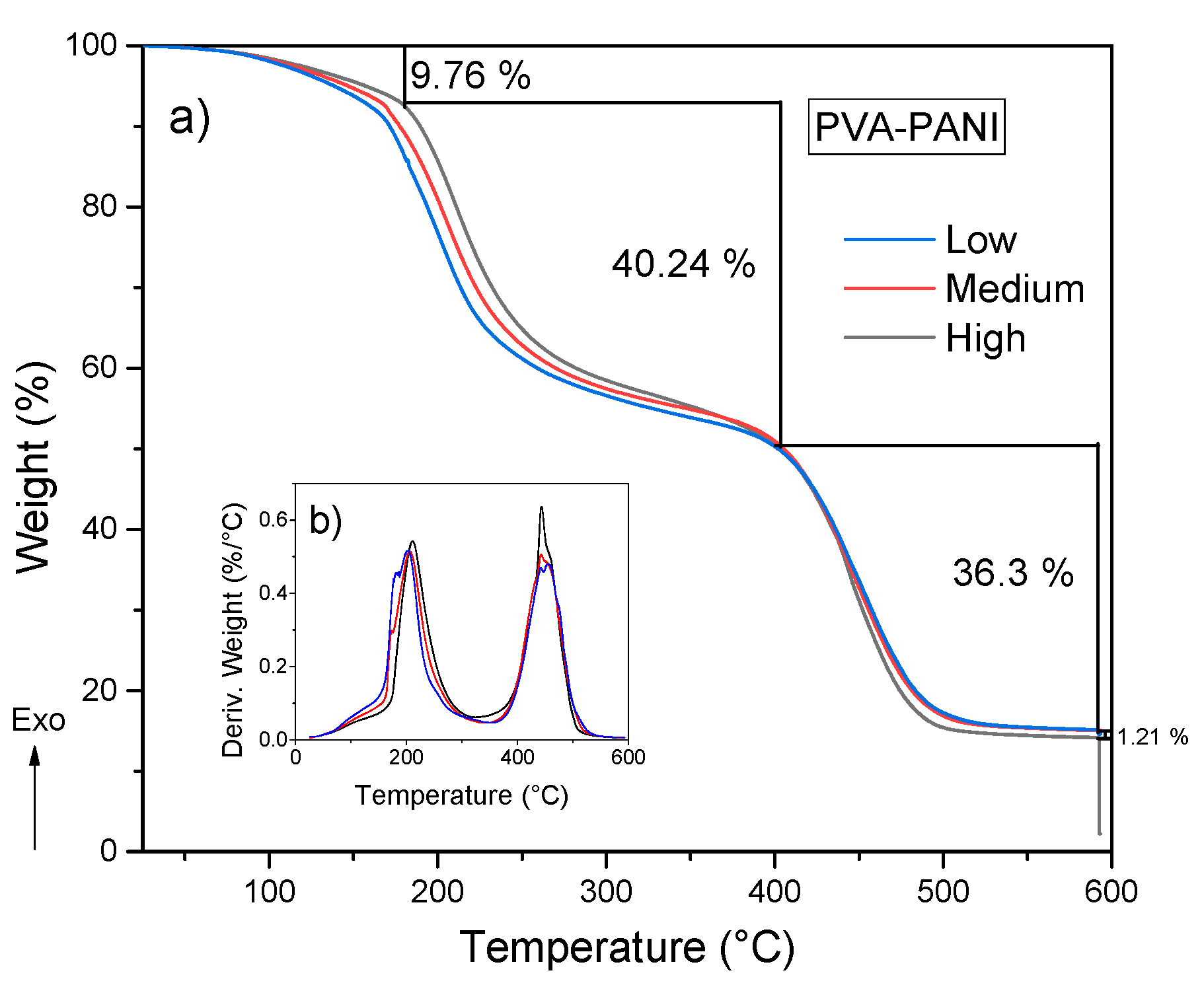 Molecules 24 00063 g011