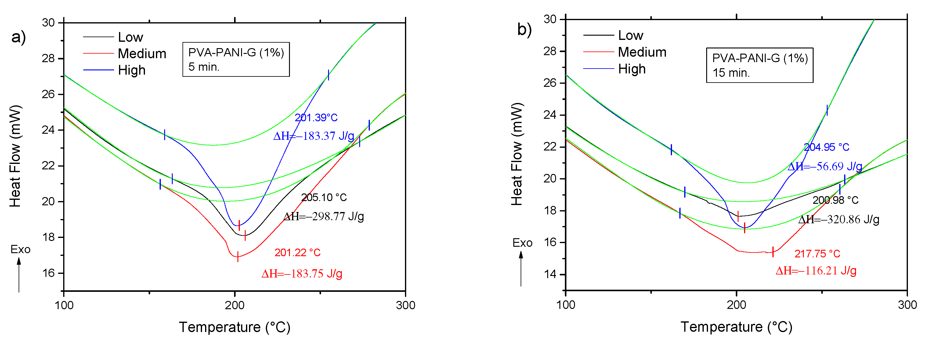 Molecules 24 00063 g014a