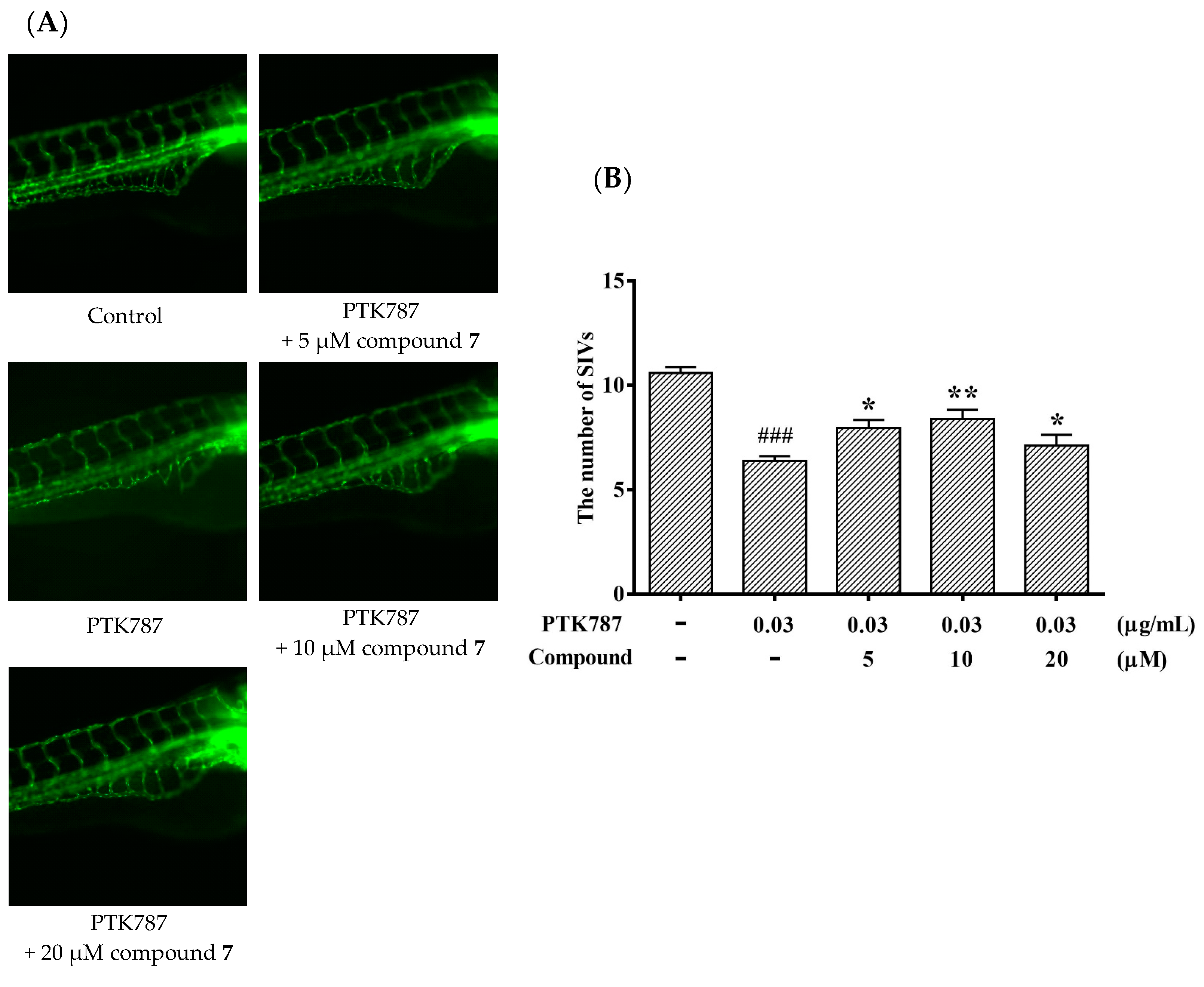 Molecules 24 00066 g007