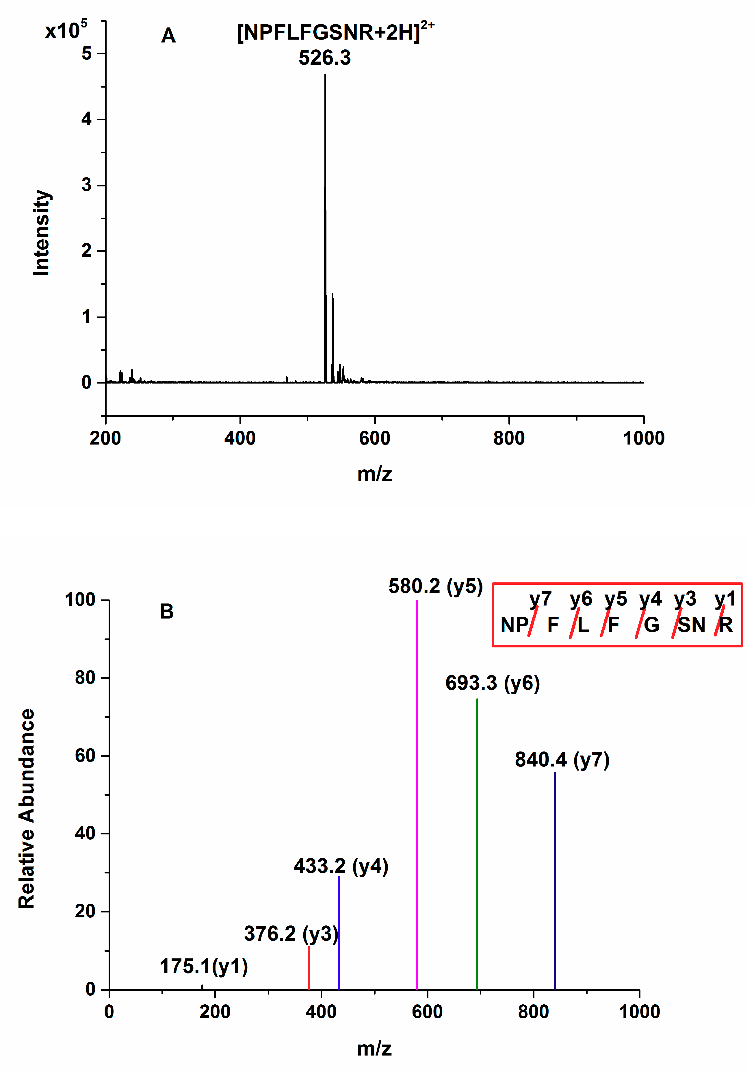 Molecules 24 00068 g001