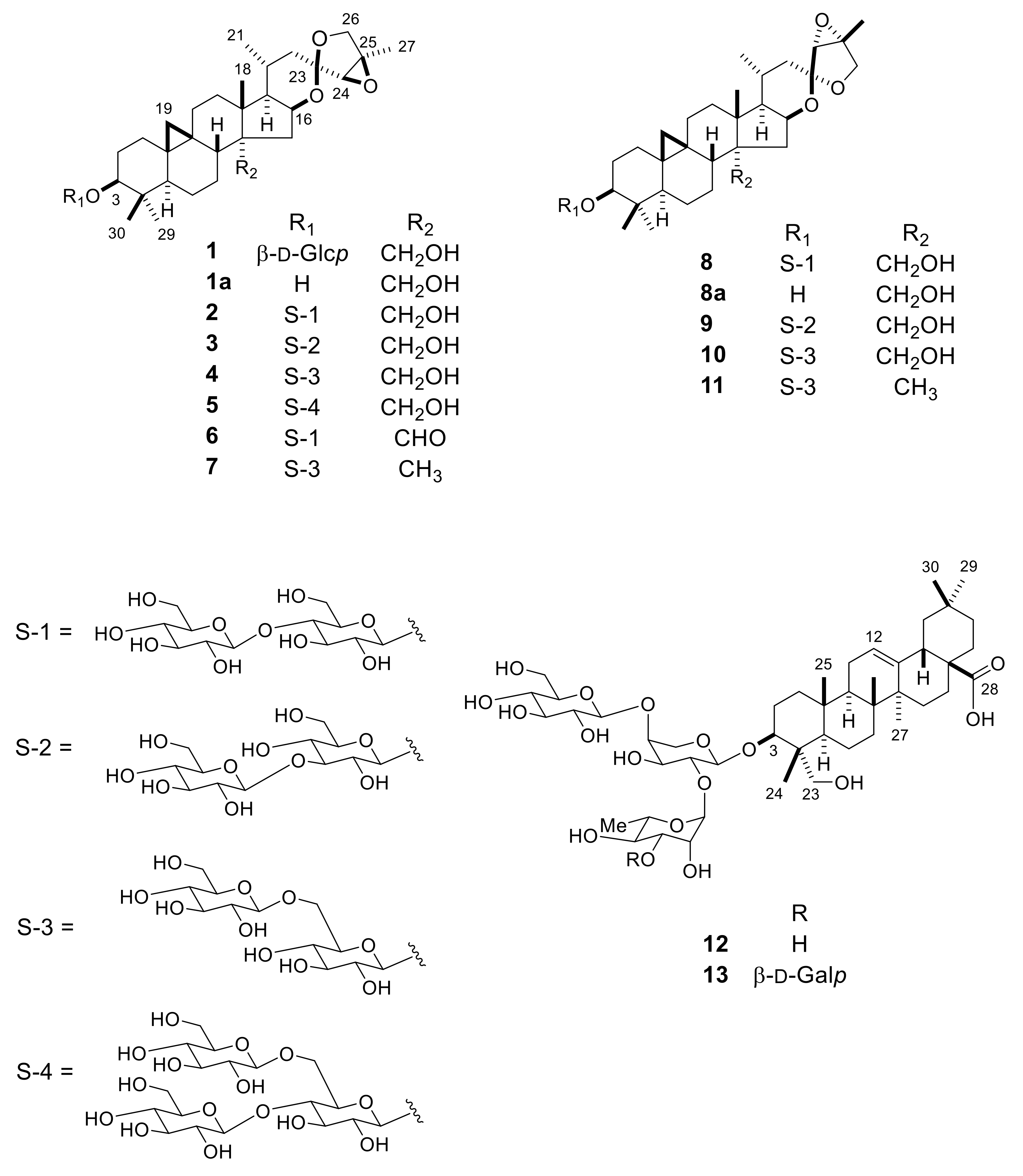 Molecules 24 00069 g001