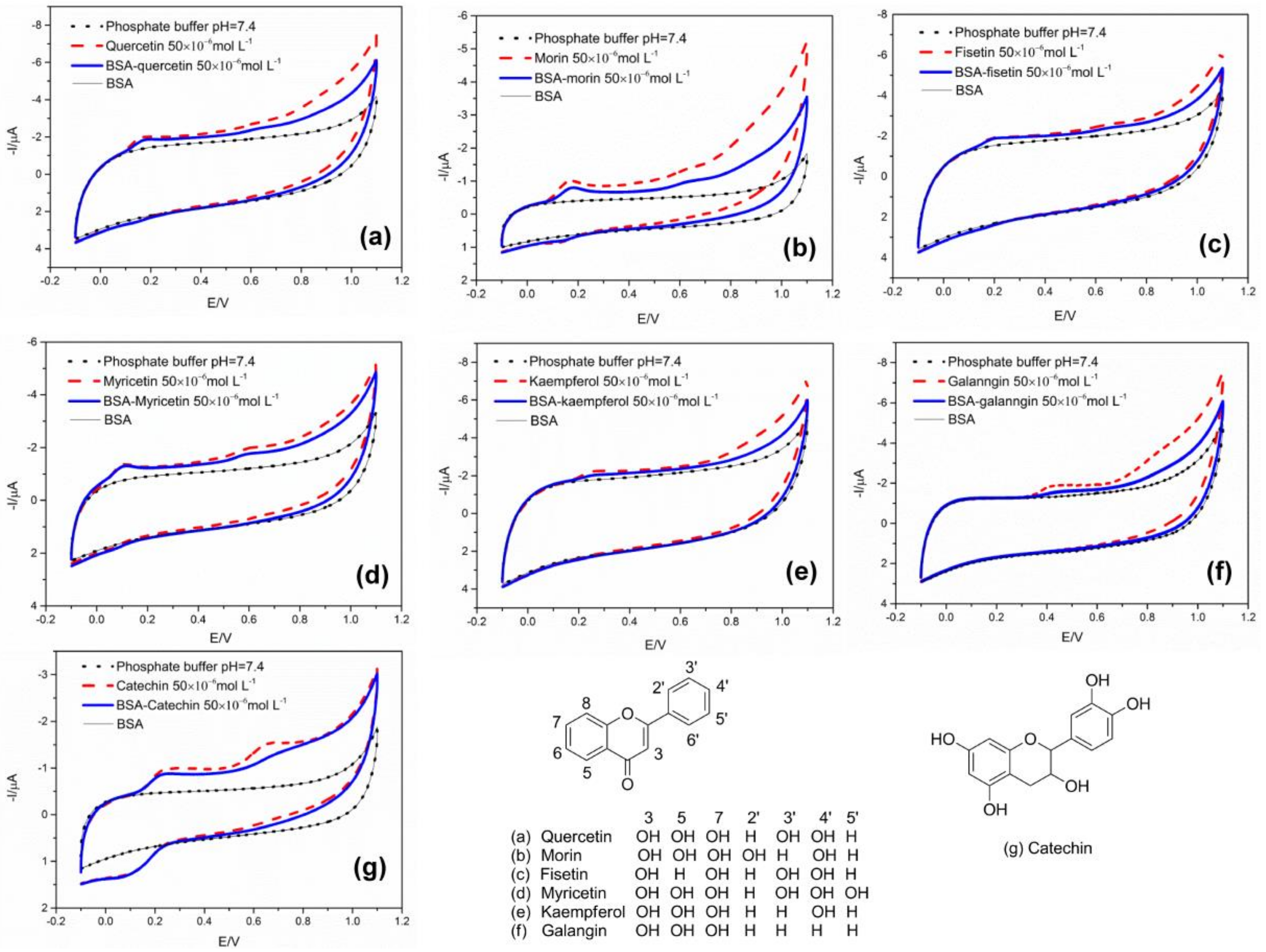 Molecules 24 00070 g001