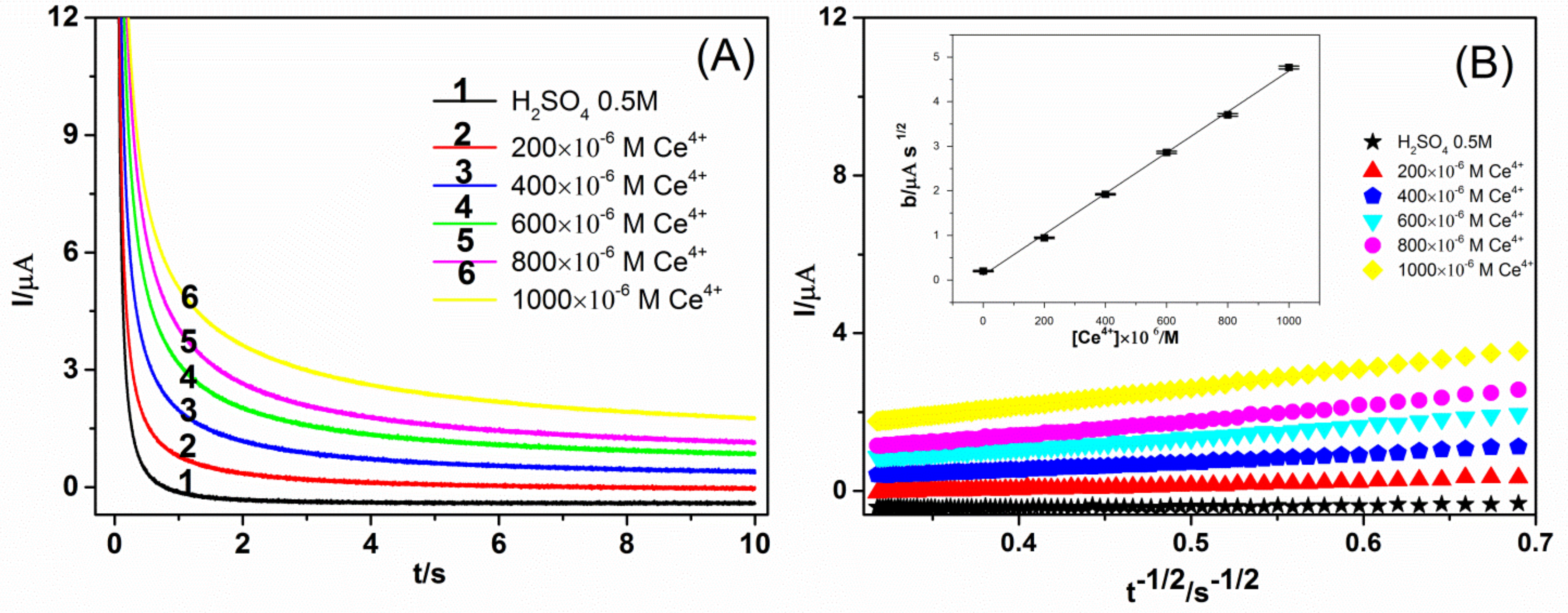 Molecules 24 00070 g002