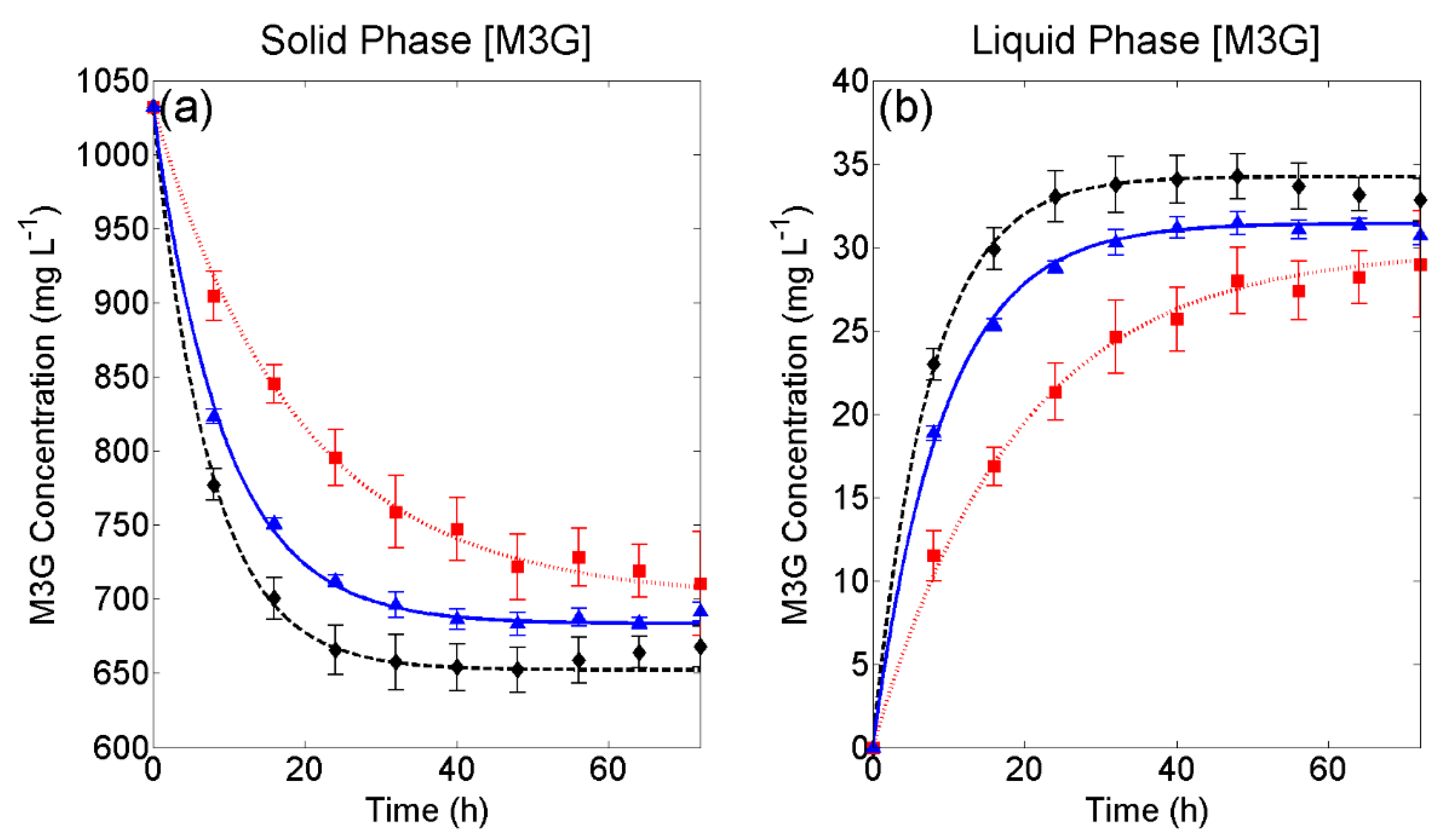Molecules 24 00073 g002