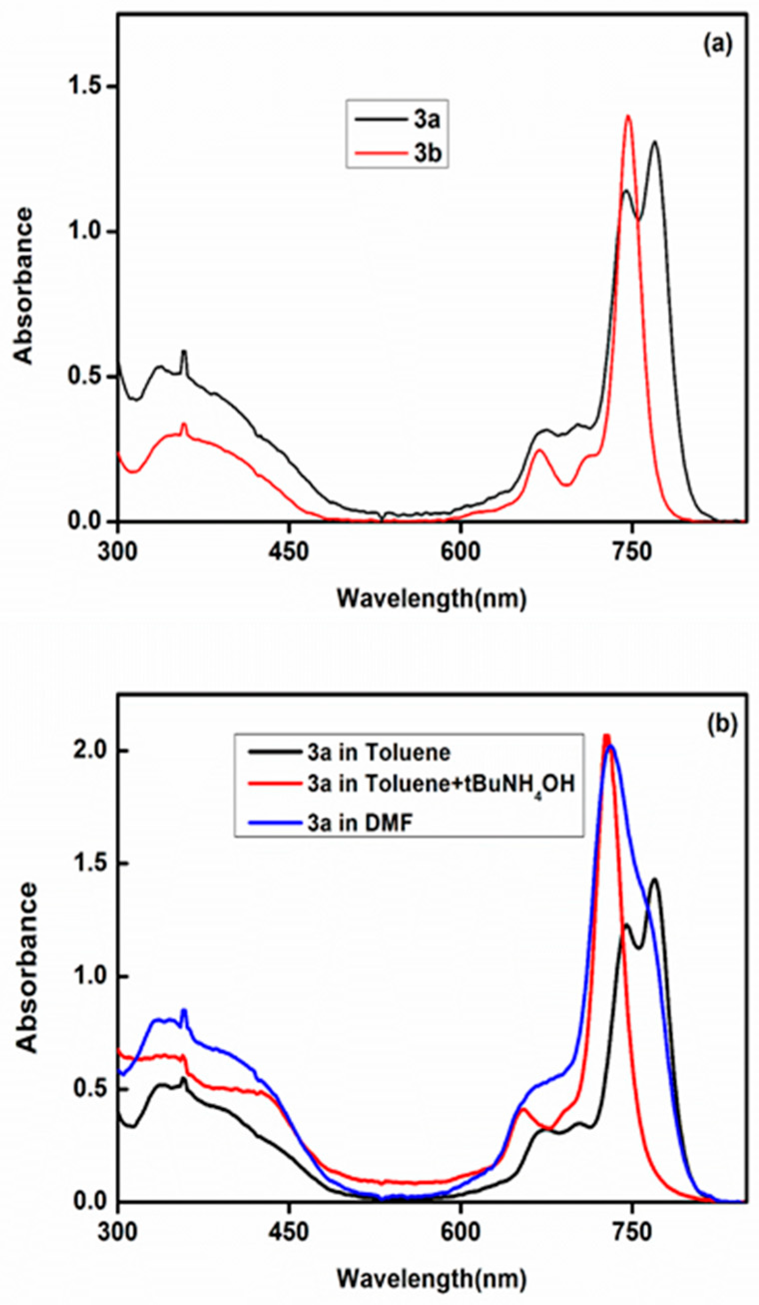 Molecules 24 00077 g001