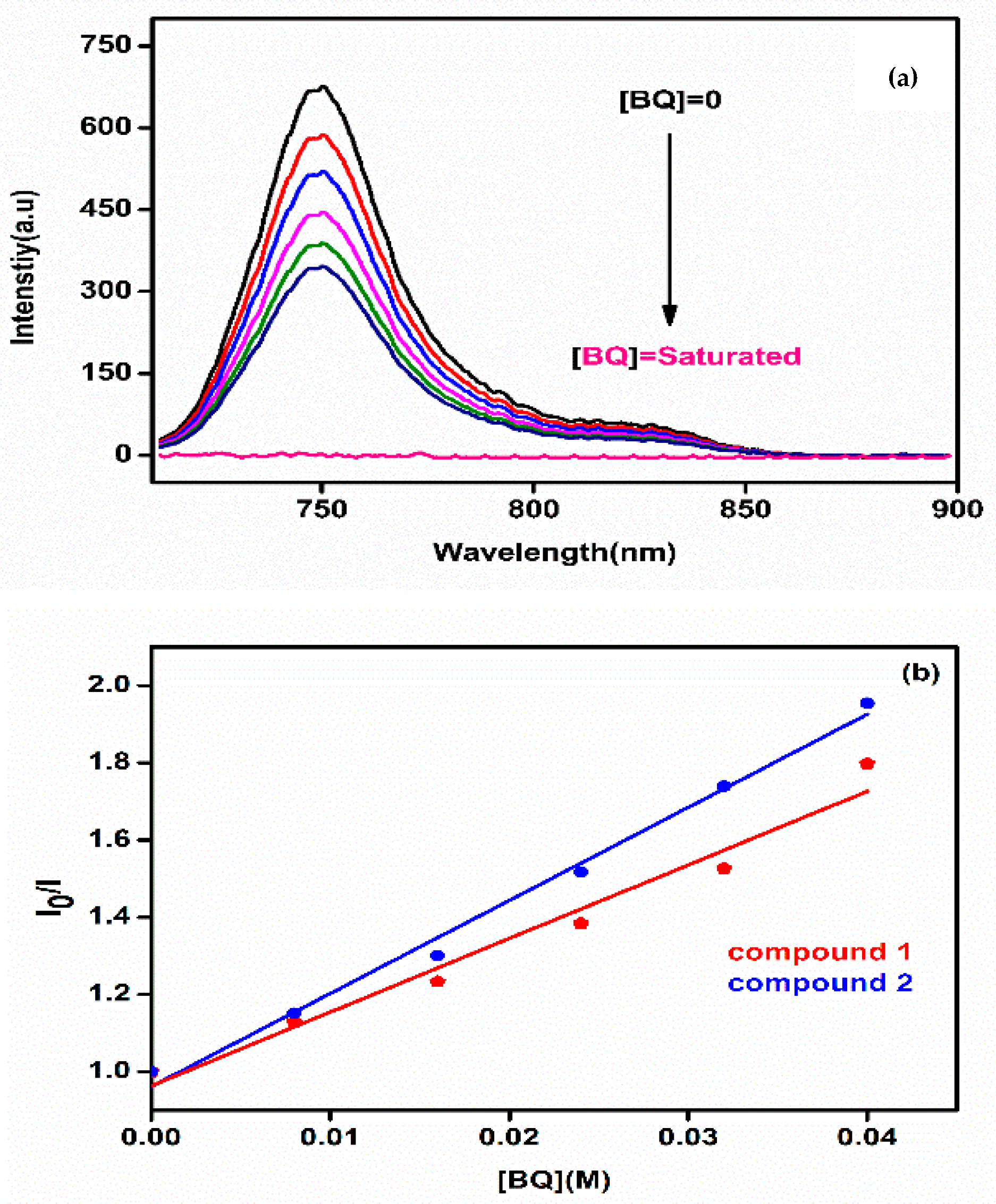 Molecules 24 00077 g004