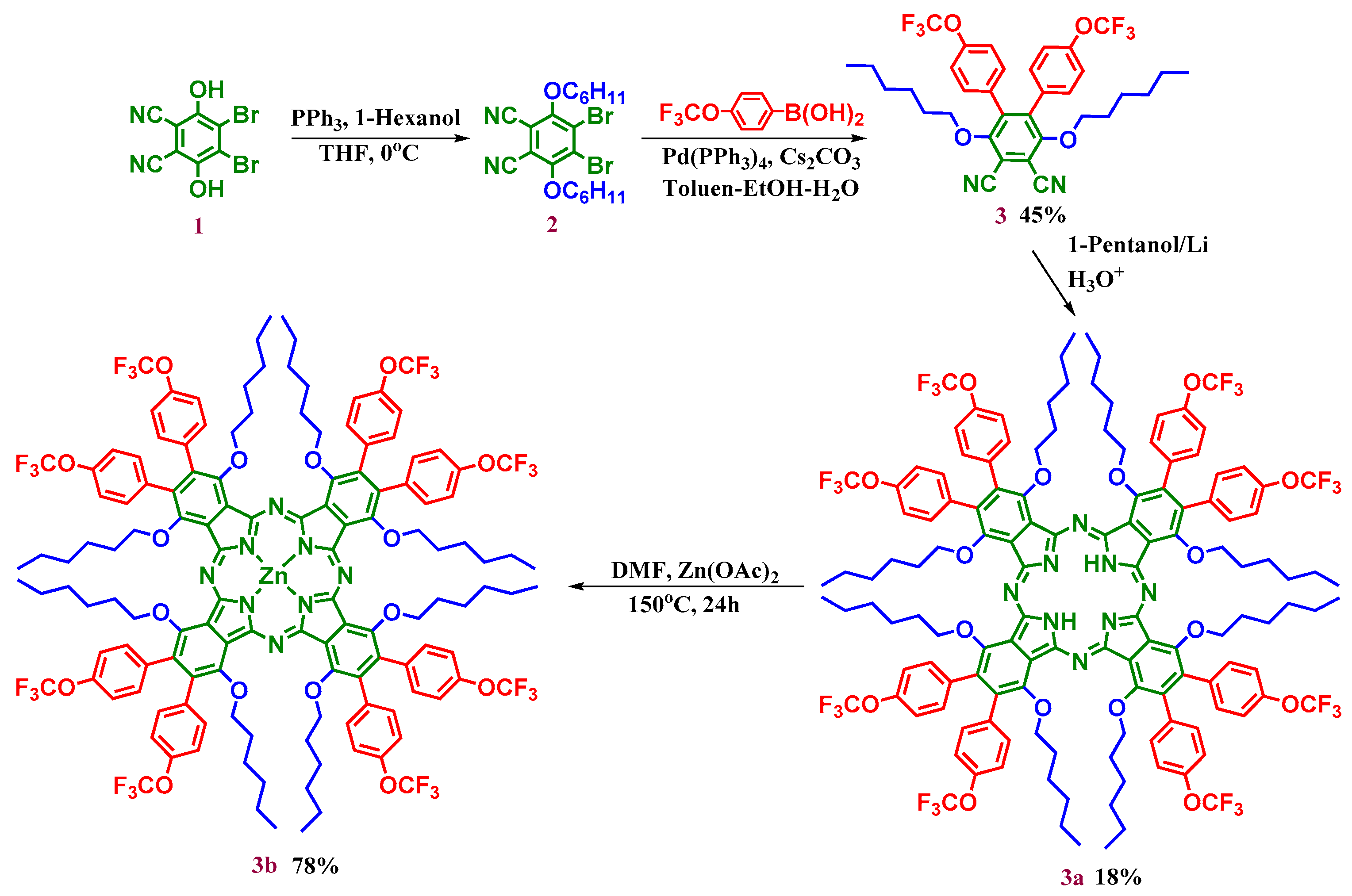 Molecules 24 00077 sch001
