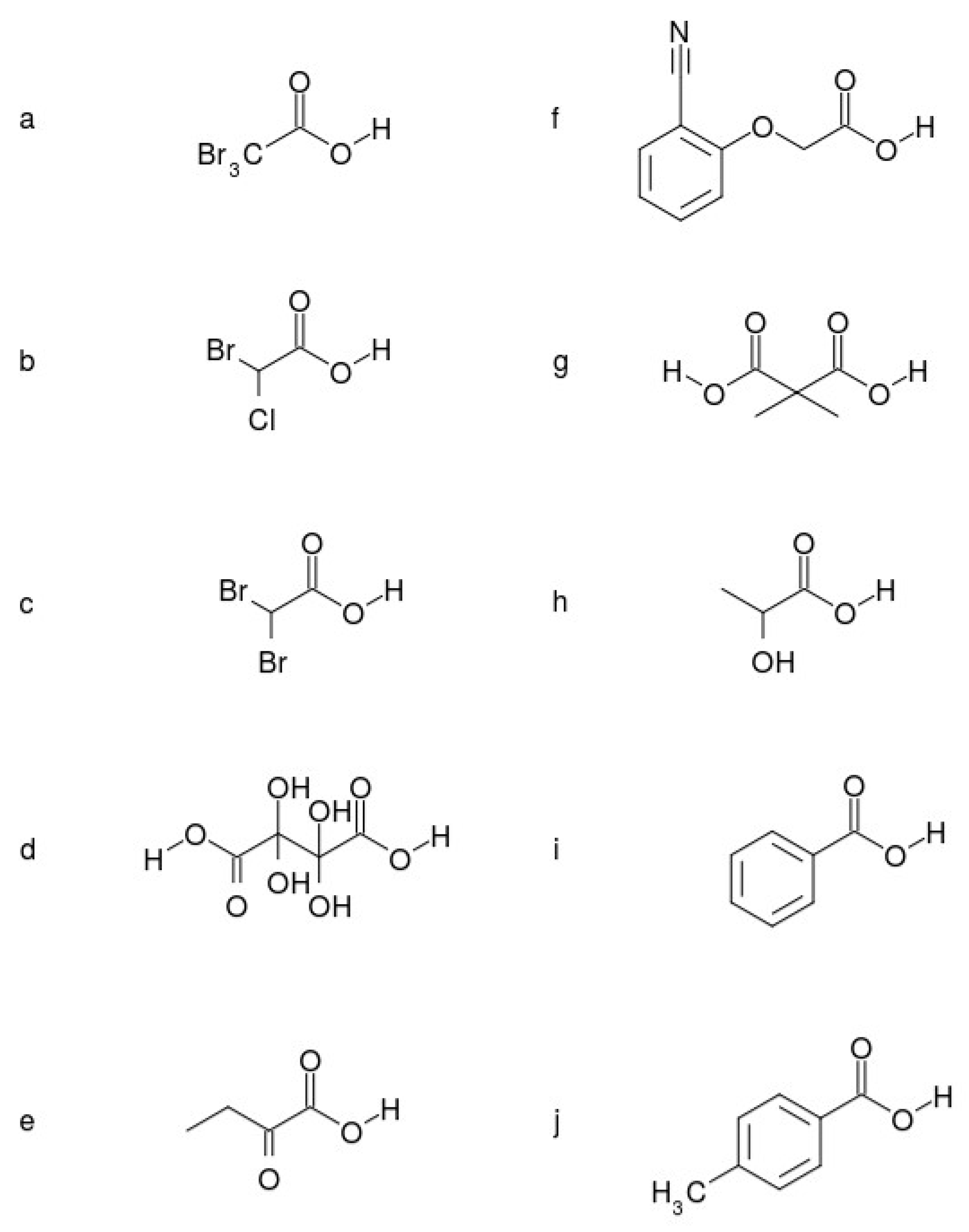 Molecules 24 00079 g005