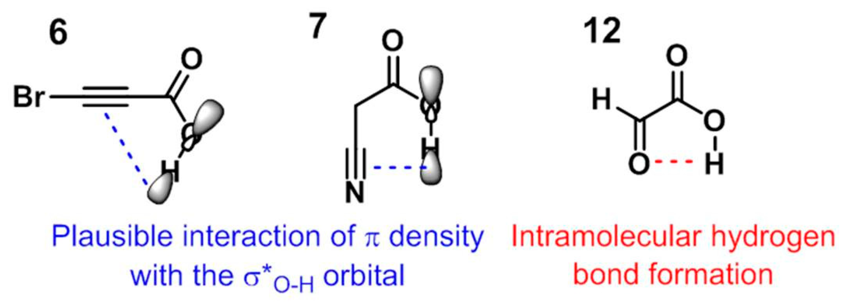 Molecules 24 00079 g007