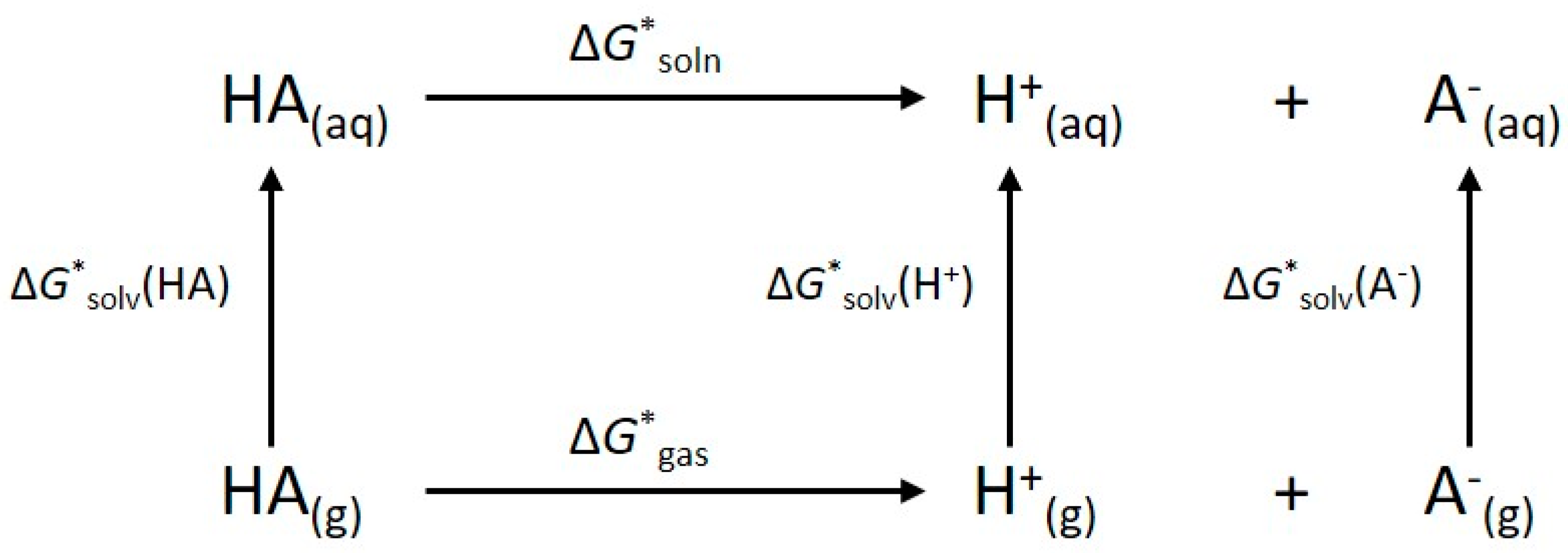 Molecules 24 00079 sch001