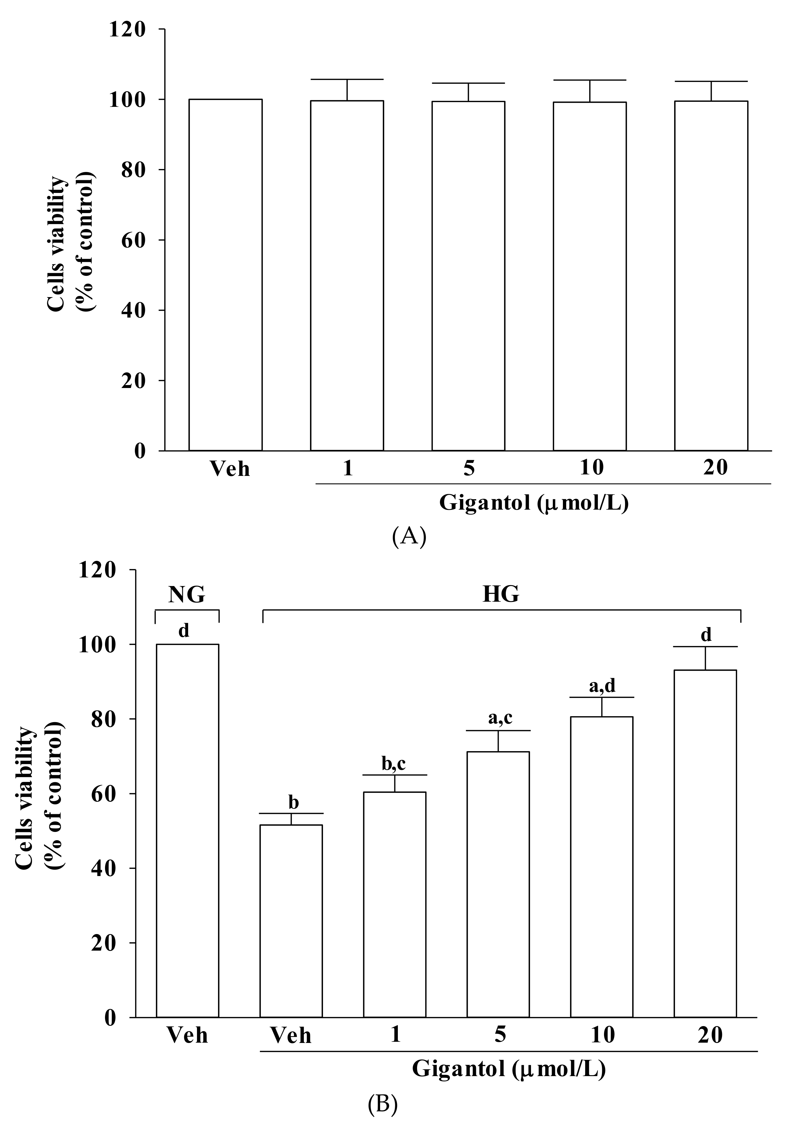 Molecules 24 00080 g001
