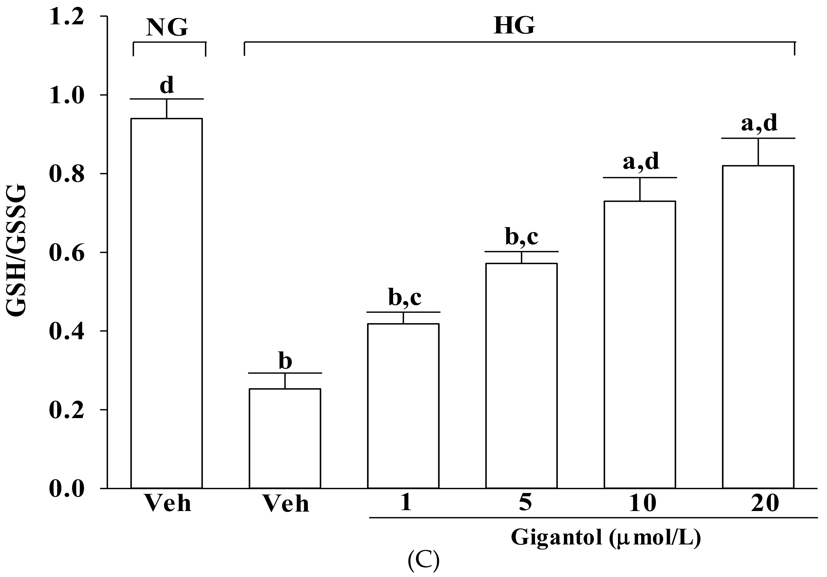 Molecules 24 00080 g002b