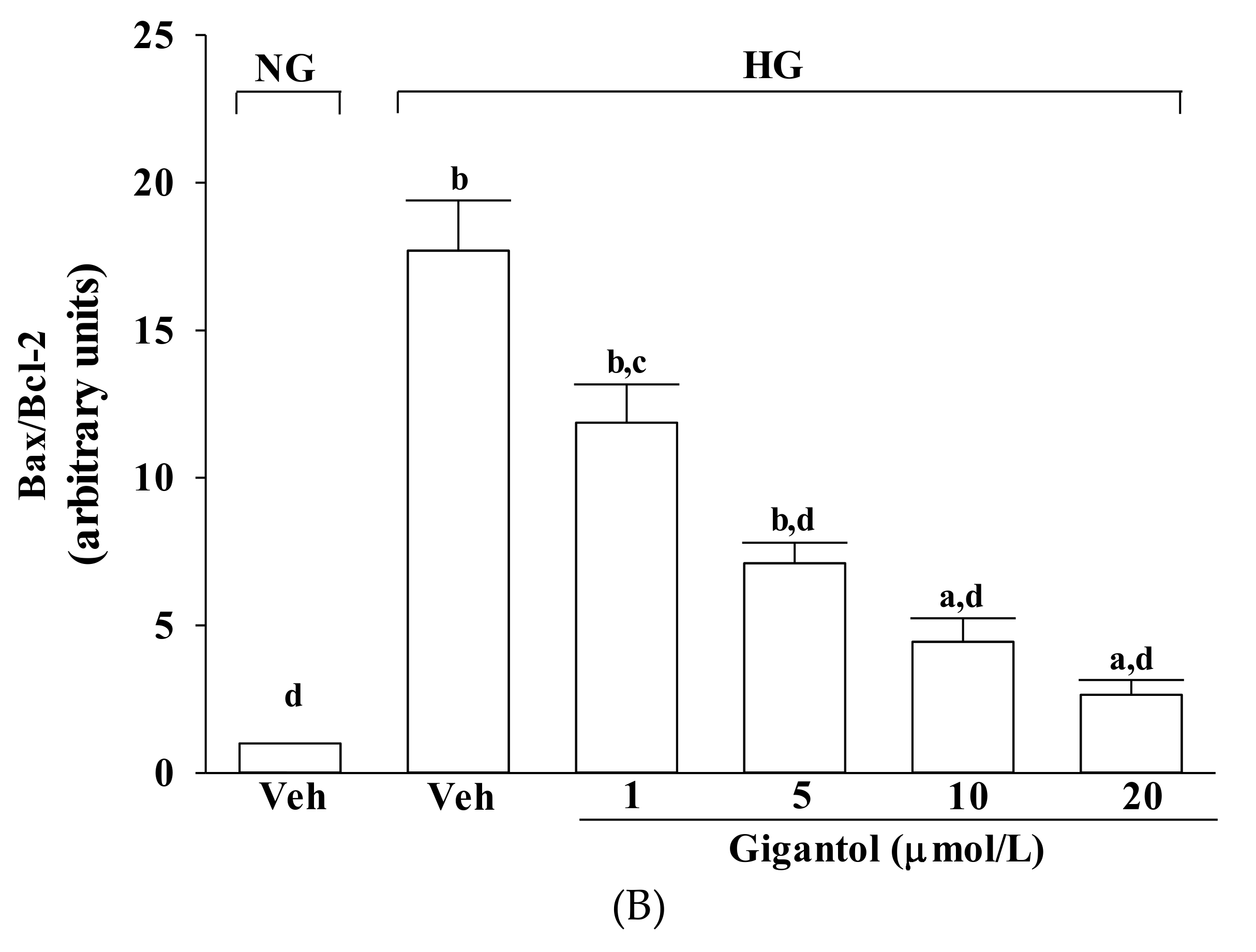 Molecules 24 00080 g004b