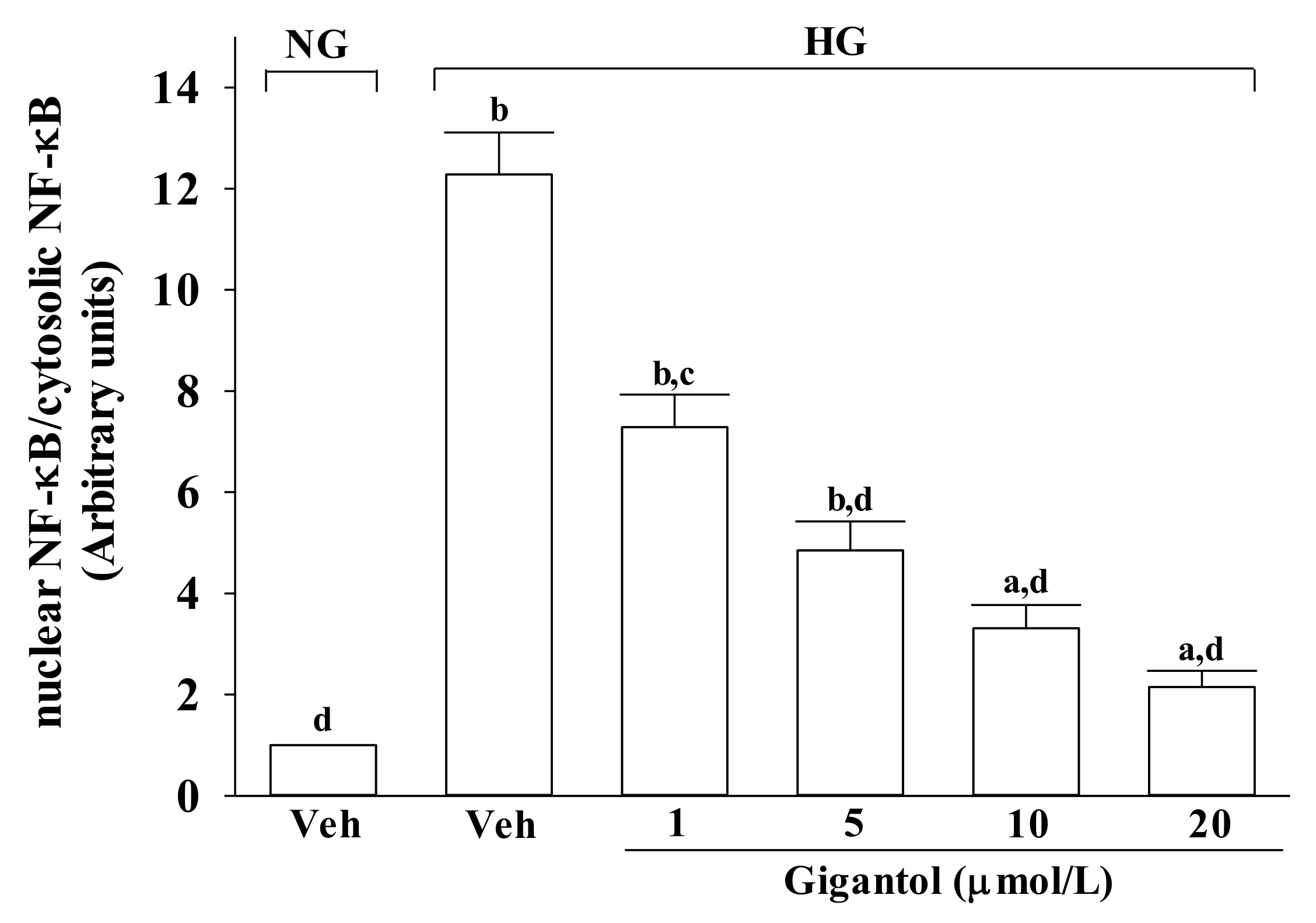 Molecules 24 00080 g005c