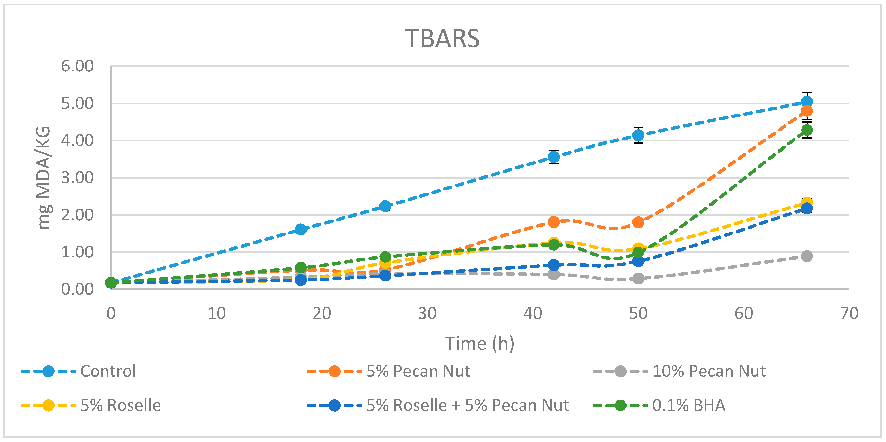 Molecules 24 00085 g001