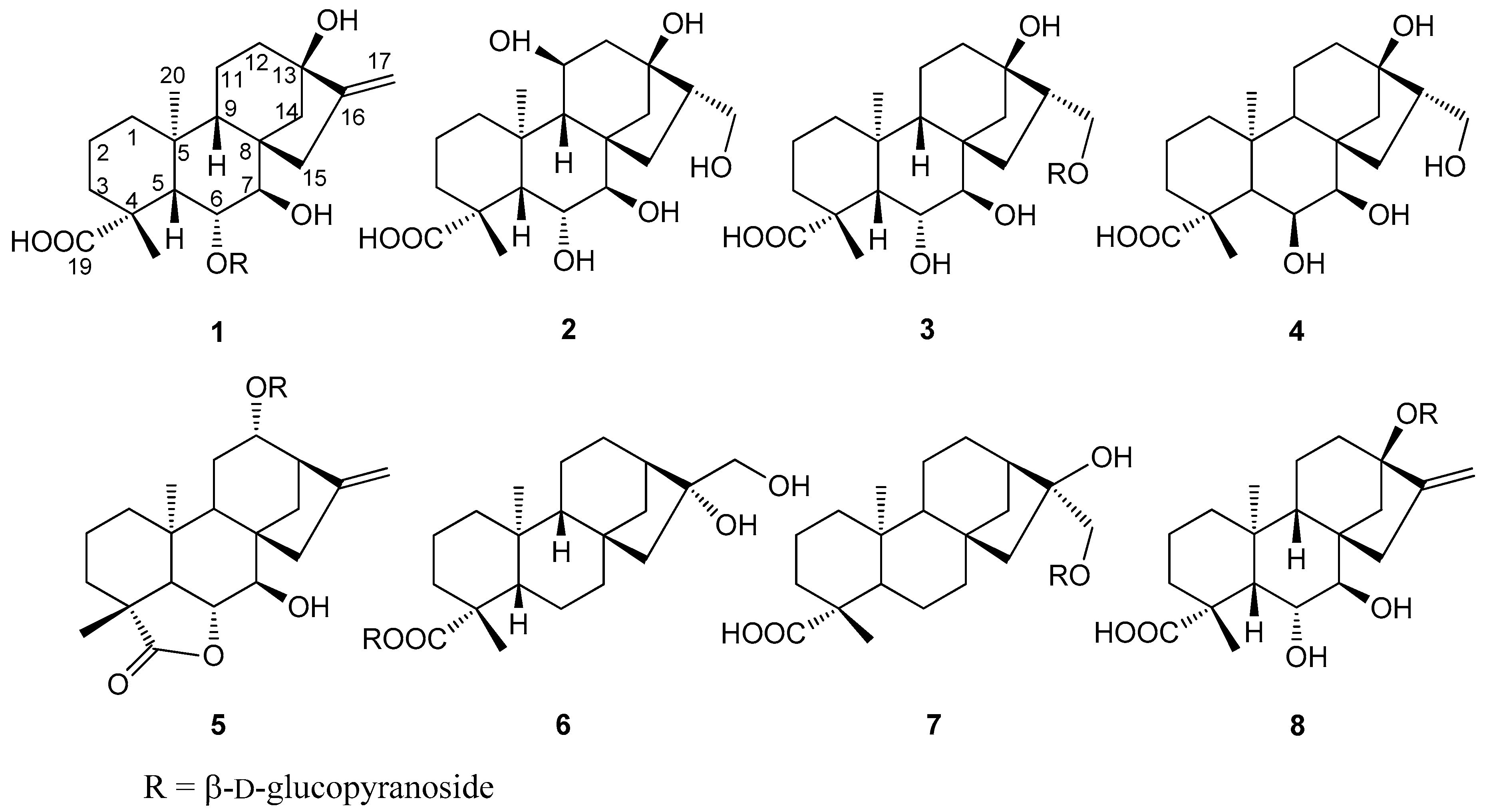 Molecules 24 00087 g001