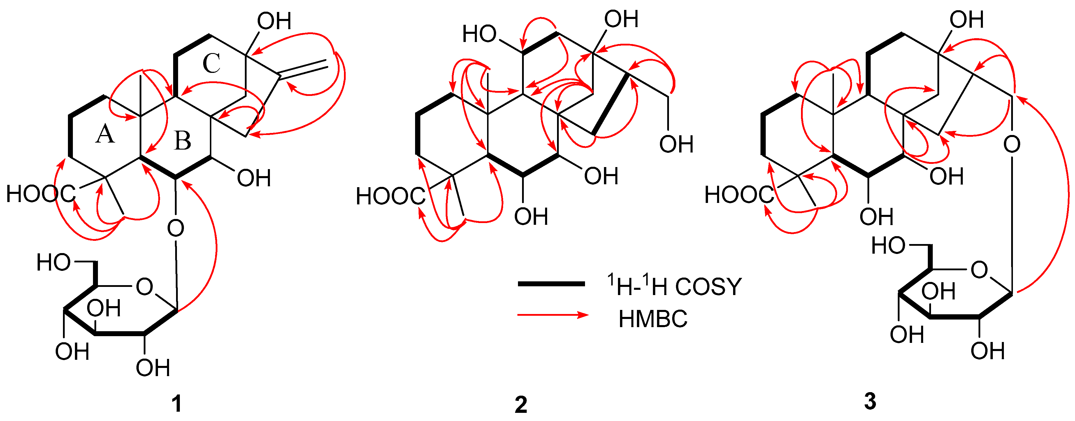 Molecules 24 00087 g002