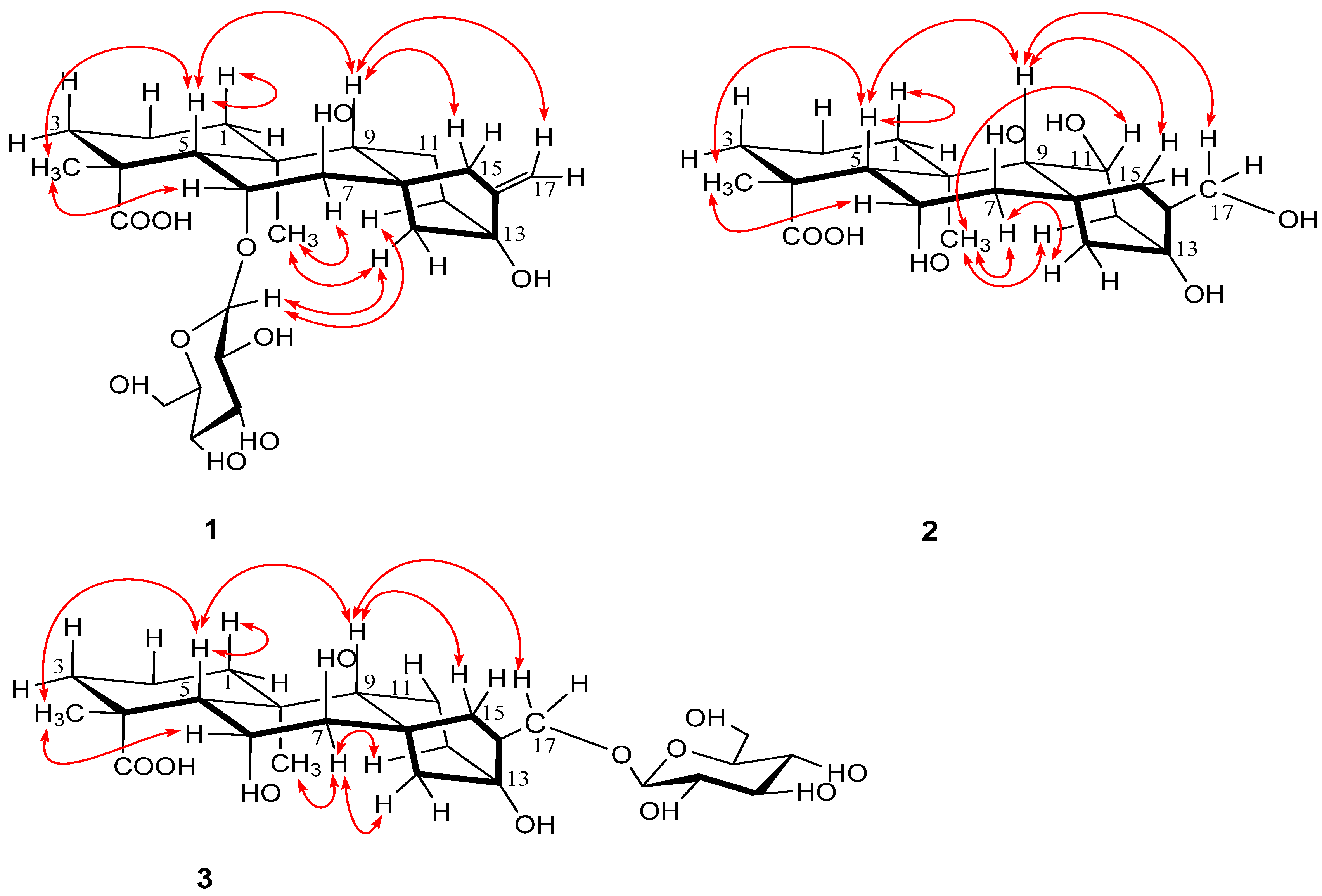 Molecules 24 00087 g003