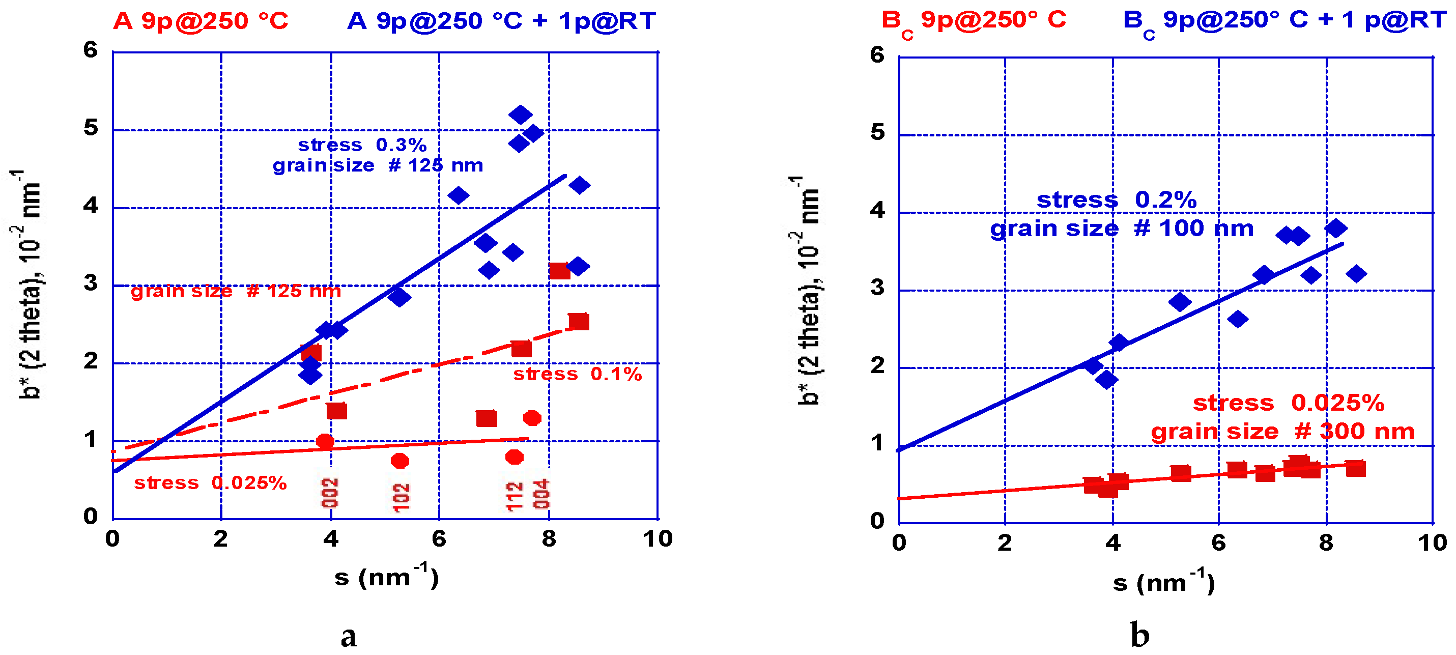 Molecules 24 00089 g016 Molecules 24 00089 g016